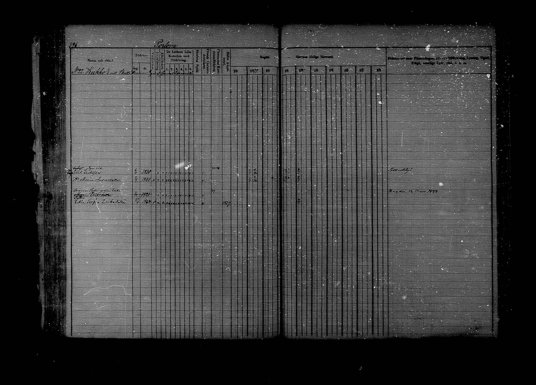 [ ../kirjat/Kirkonkirjat/lapinjarvi/rippikirja_1876-1880_mko171-193/kuvat/591.jpg ]