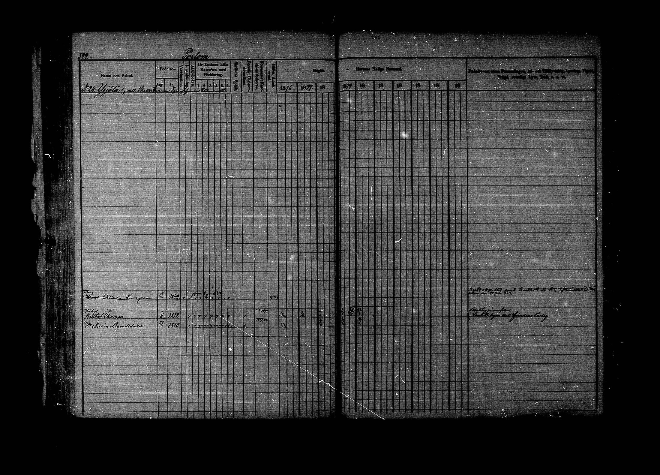 [ ../kirjat/Kirkonkirjat/lapinjarvi/rippikirja_1876-1880_mko171-193/kuvat/594.jpg ]