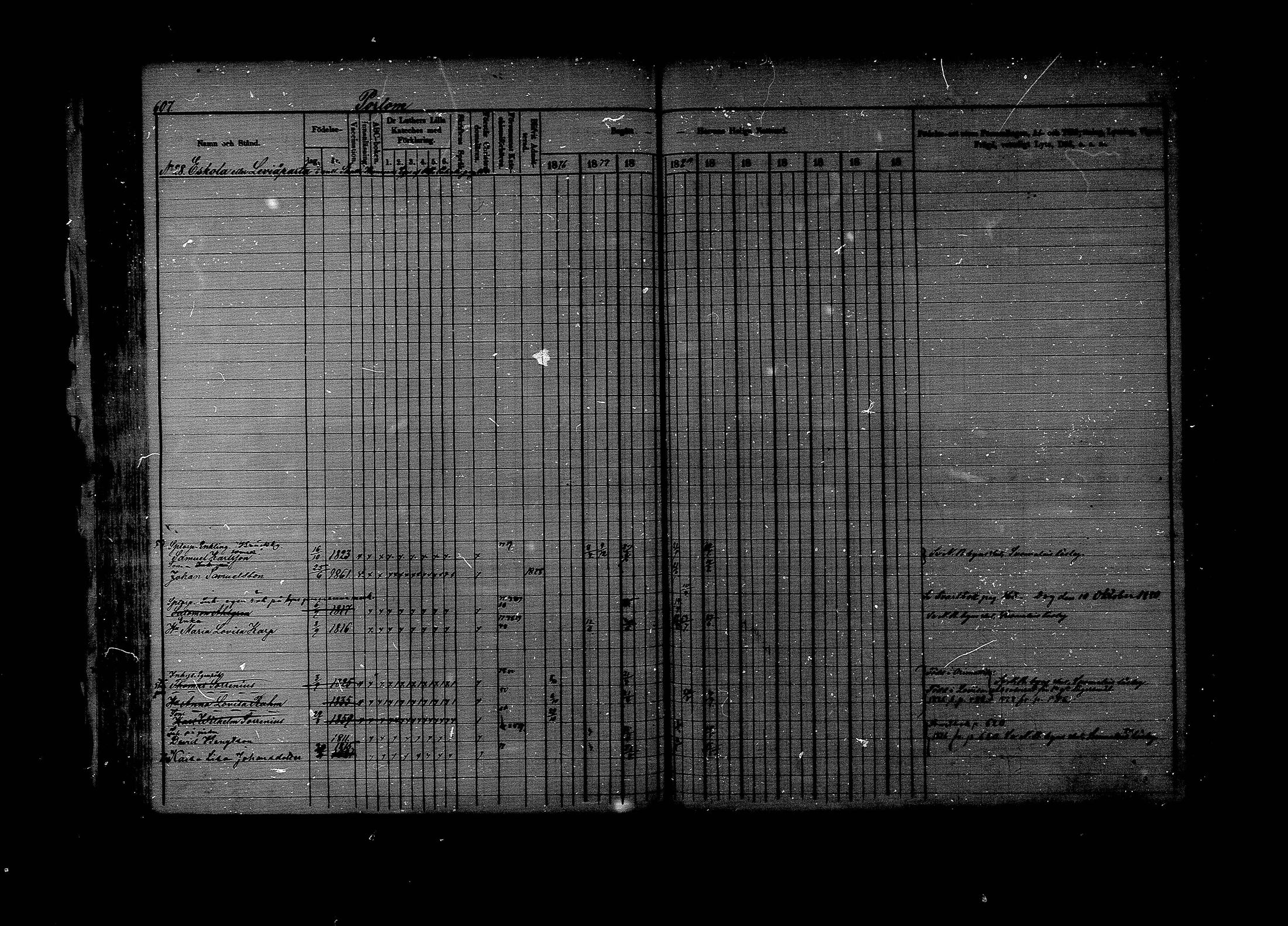 [ ../kirjat/Kirkonkirjat/lapinjarvi/rippikirja_1876-1880_mko171-193/kuvat/602.jpg ]