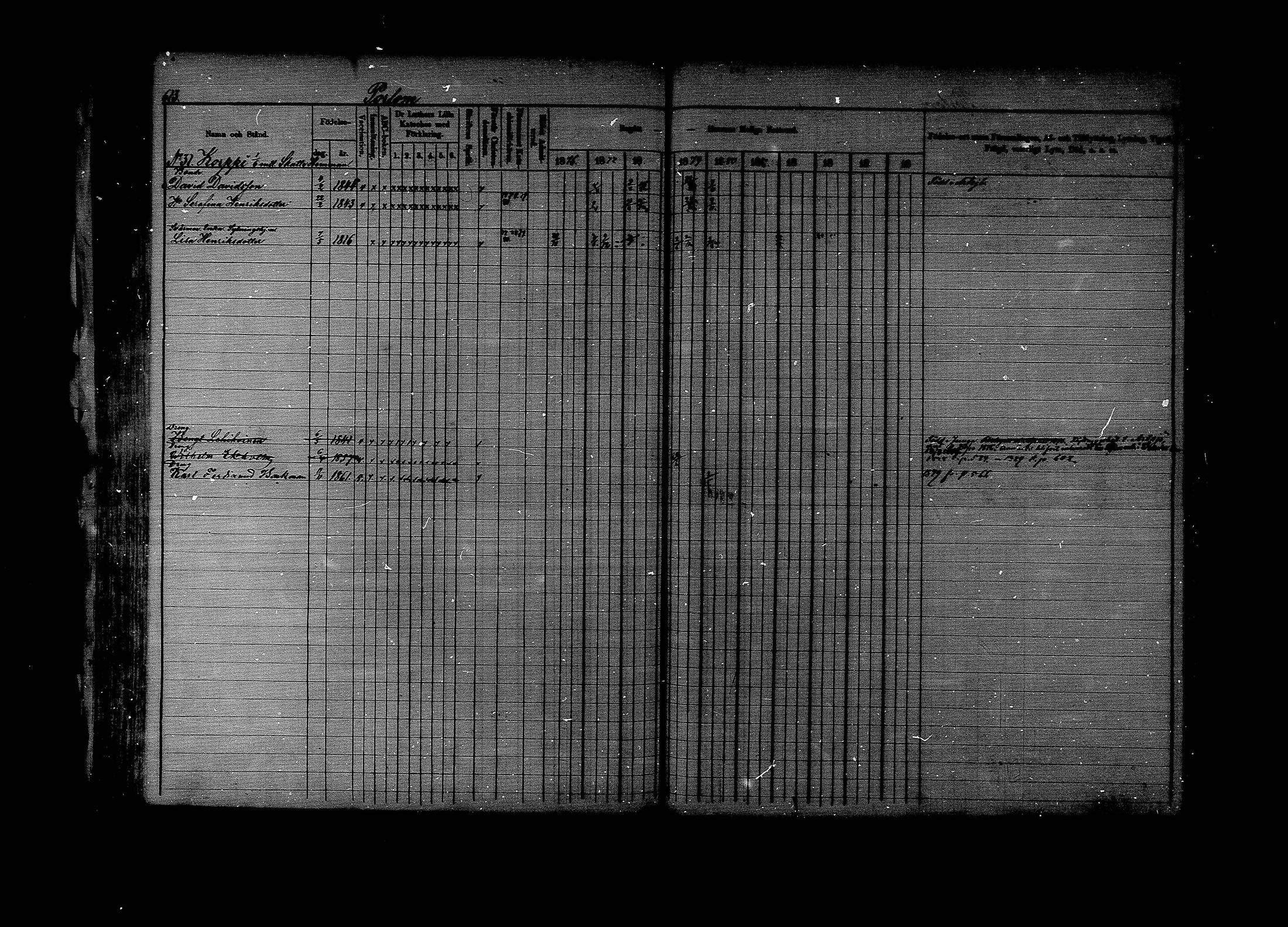 [ ../kirjat/Kirkonkirjat/lapinjarvi/rippikirja_1876-1880_mko171-193/kuvat/608.jpg ]