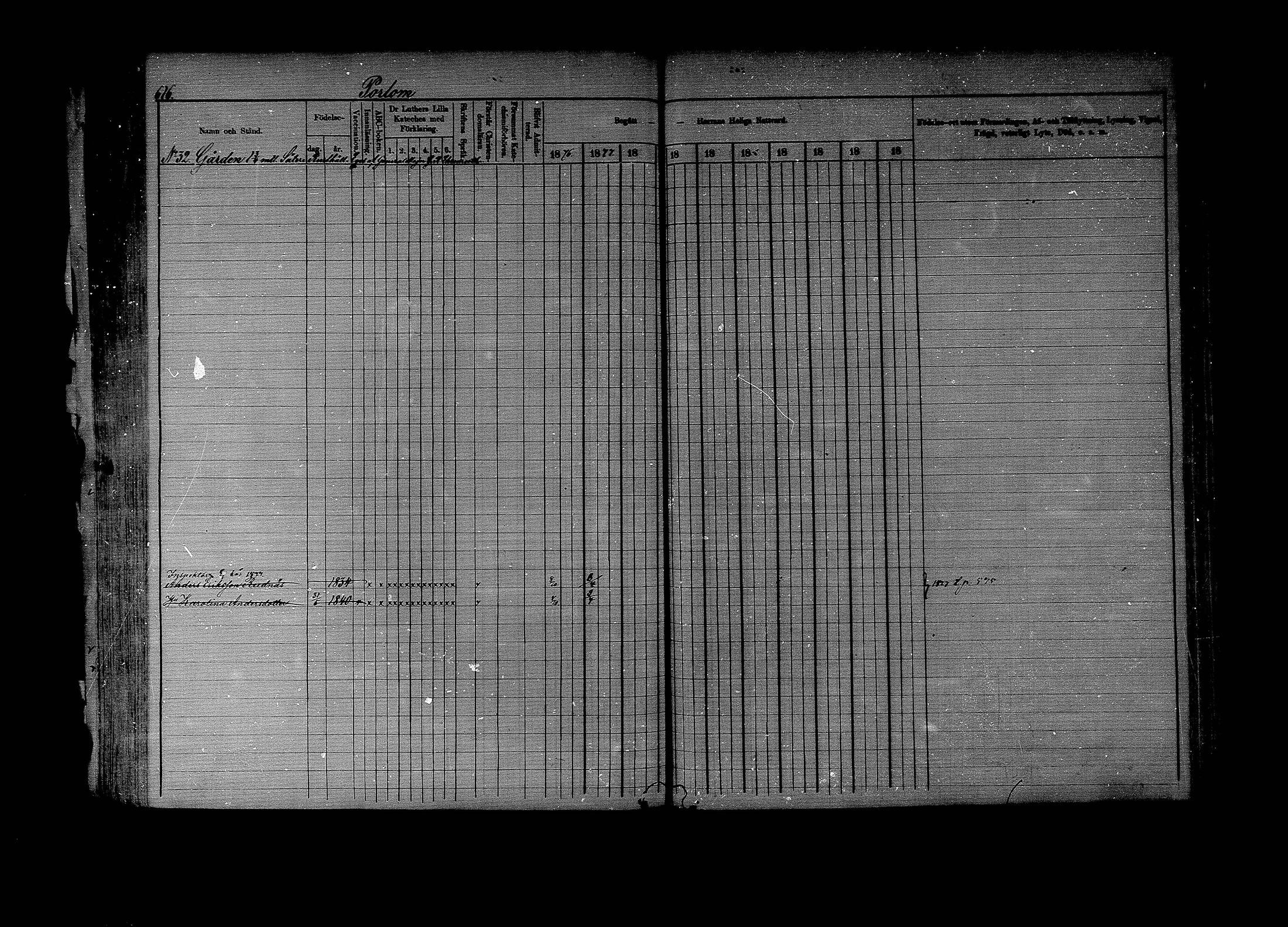 [ ../kirjat/Kirkonkirjat/lapinjarvi/rippikirja_1876-1880_mko171-193/kuvat/611.jpg ]