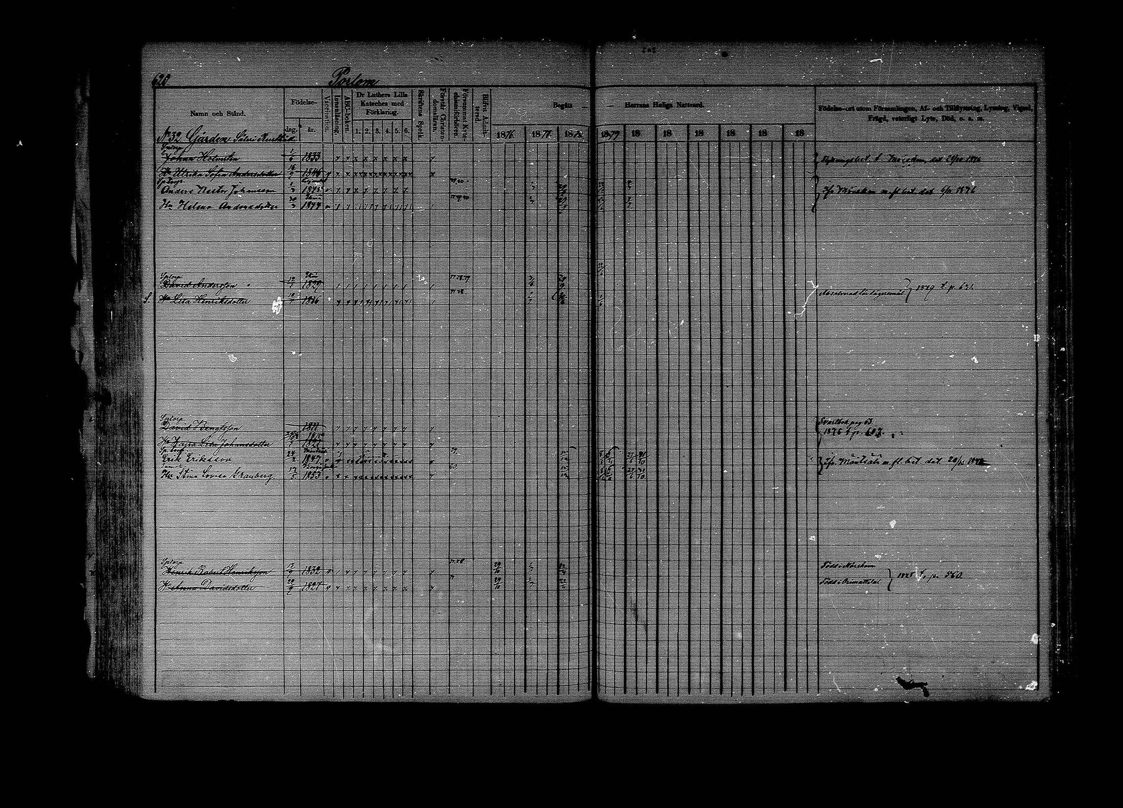 [ ../kirjat/Kirkonkirjat/lapinjarvi/rippikirja_1876-1880_mko171-193/kuvat/615.jpg ]