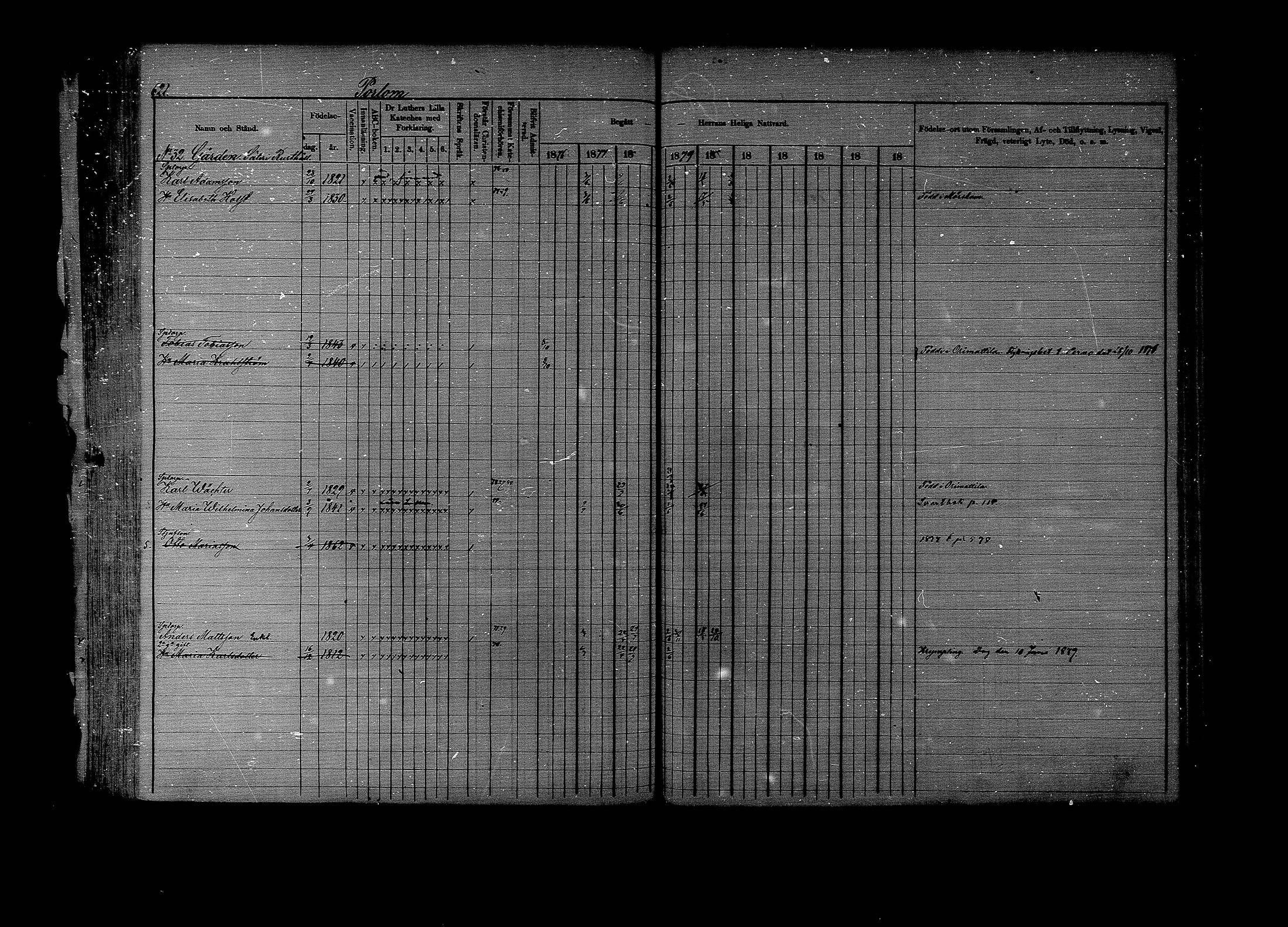 [ ../kirjat/Kirkonkirjat/lapinjarvi/rippikirja_1876-1880_mko171-193/kuvat/616.jpg ]