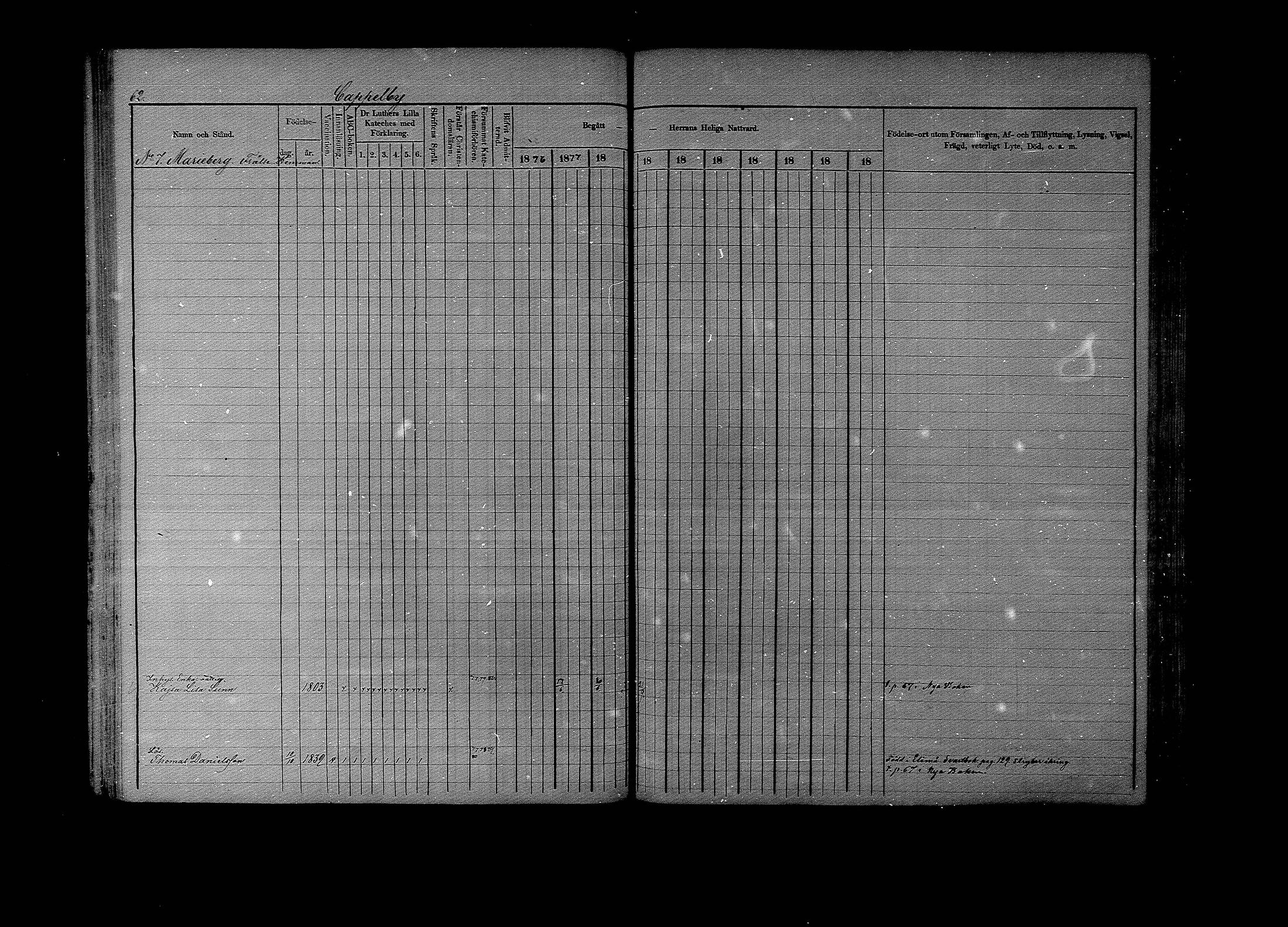 [ ../kirjat/Kirkonkirjat/lapinjarvi/rippikirja_1876-1880_mko171-193/kuvat/62.jpg ]