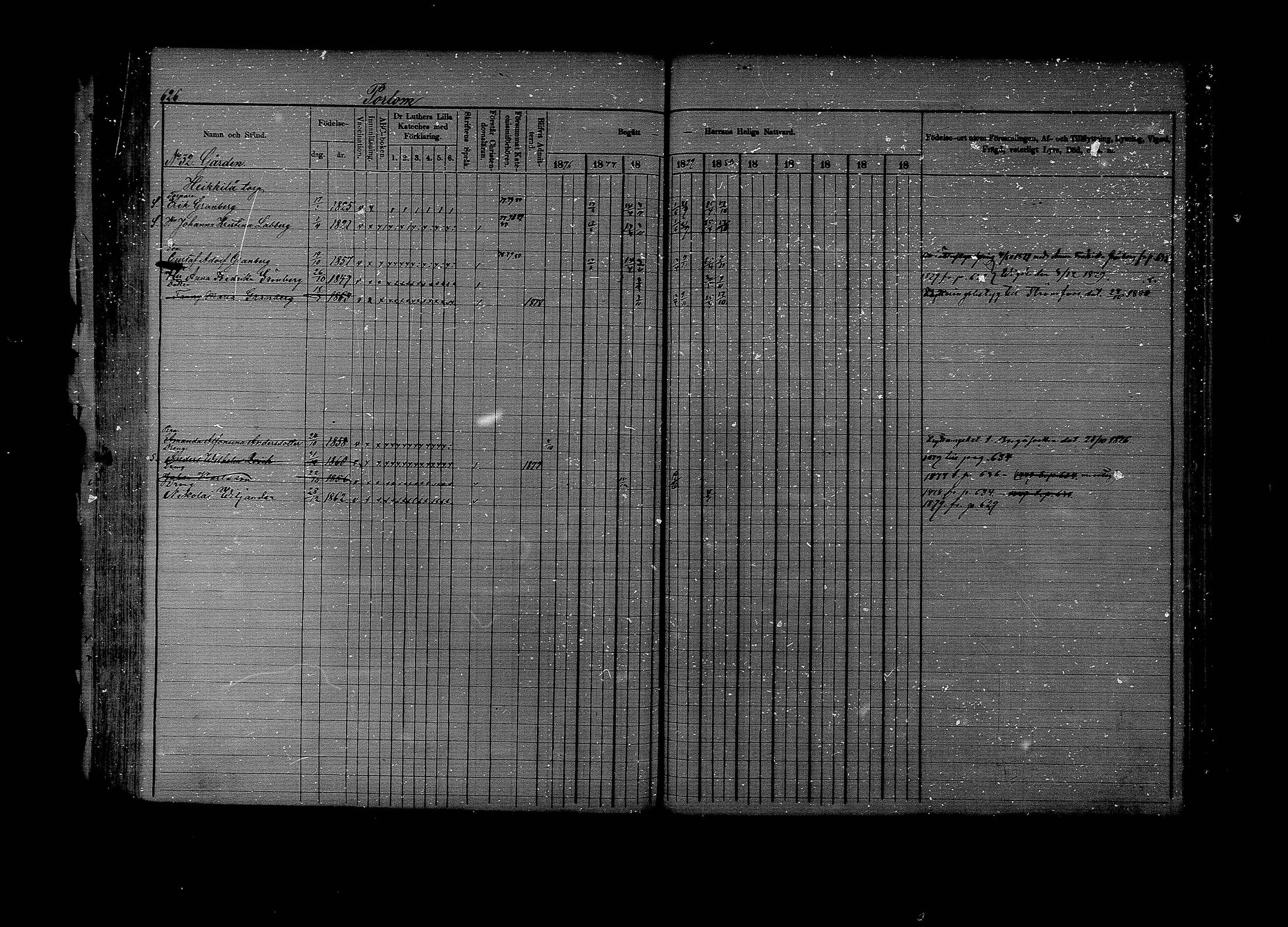 [ ../kirjat/Kirkonkirjat/lapinjarvi/rippikirja_1876-1880_mko171-193/kuvat/621.jpg ]