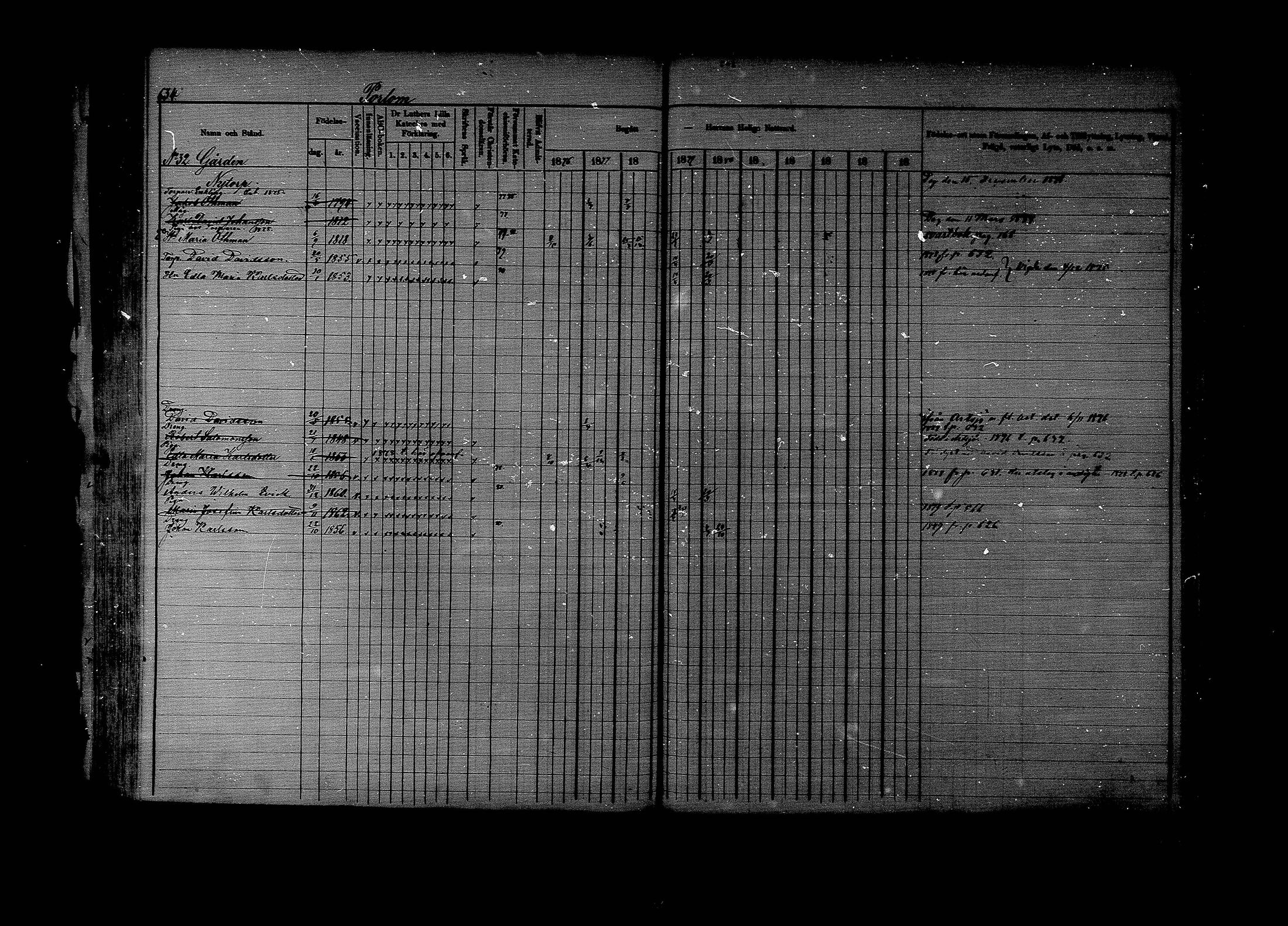 [ ../kirjat/Kirkonkirjat/lapinjarvi/rippikirja_1876-1880_mko171-193/kuvat/629.jpg ]