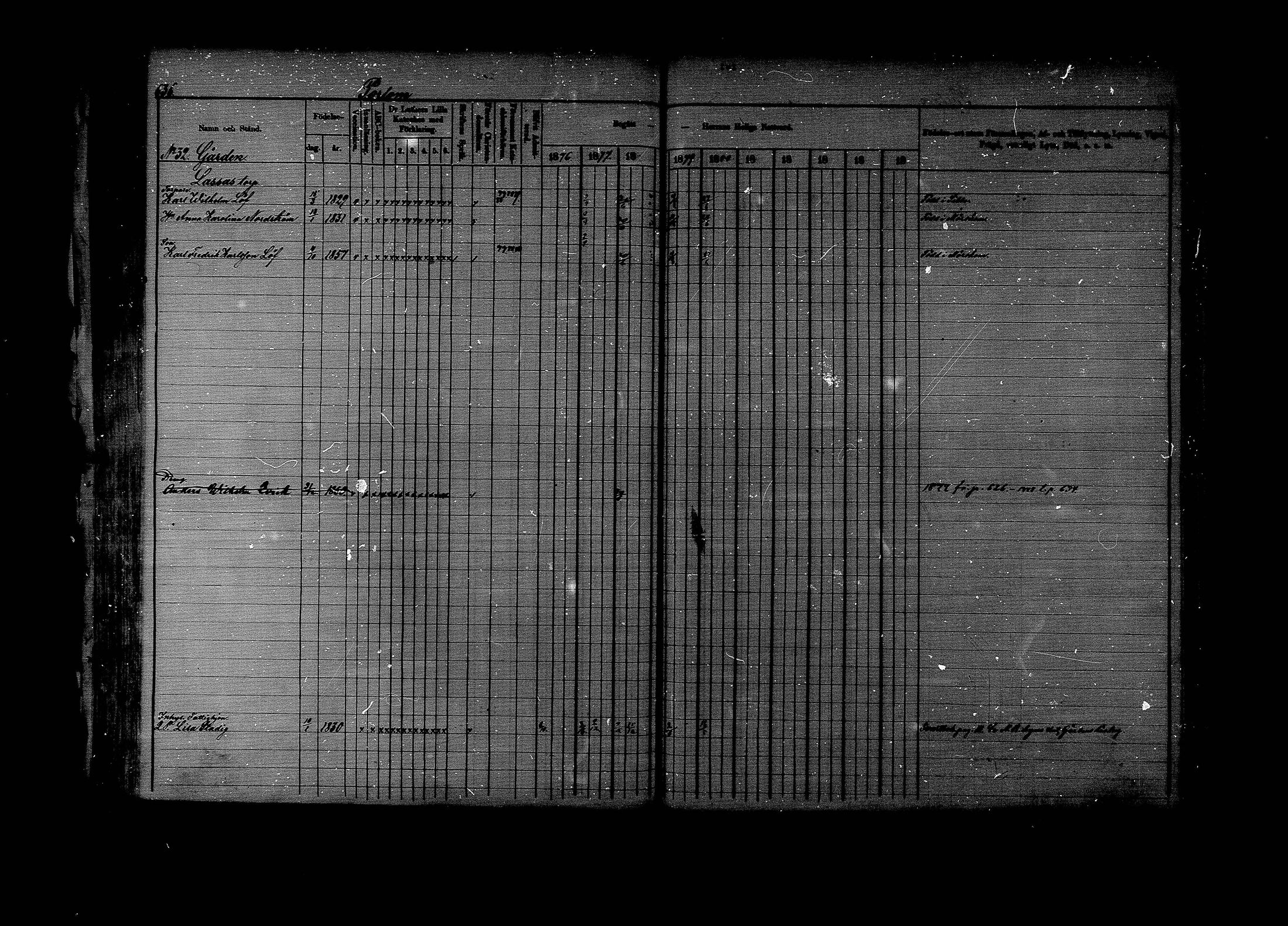 [ ../kirjat/Kirkonkirjat/lapinjarvi/rippikirja_1876-1880_mko171-193/kuvat/631.jpg ]