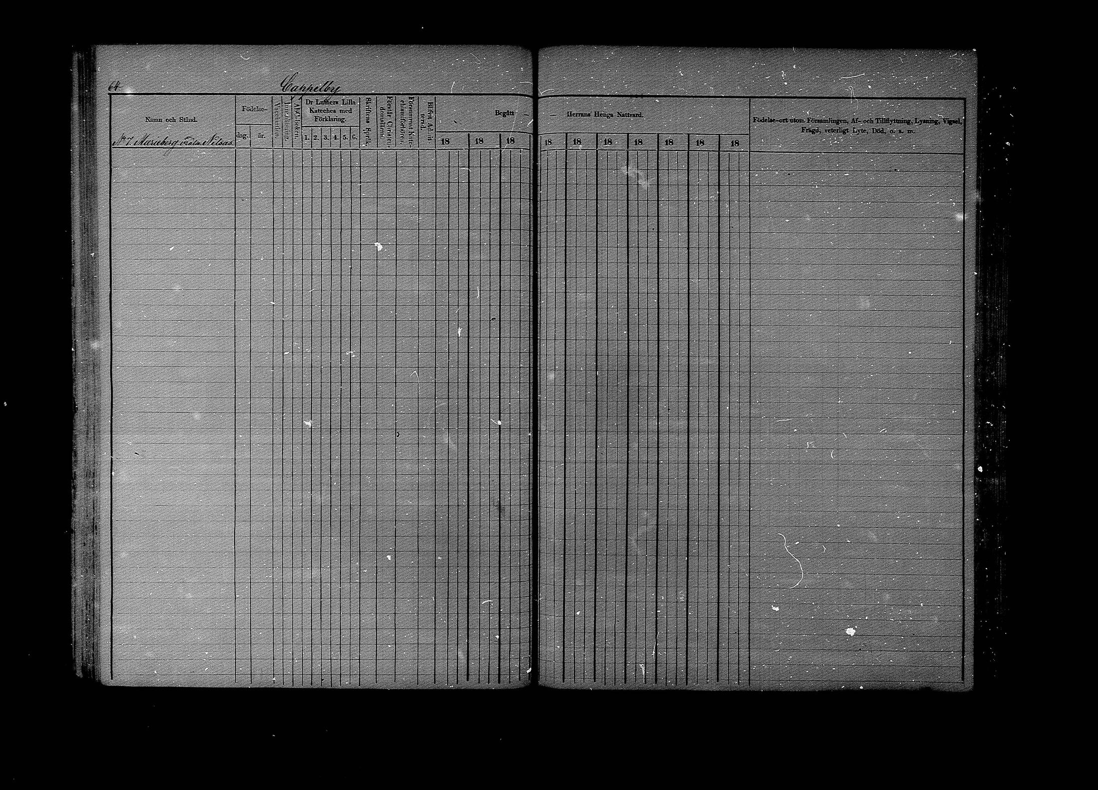 [ ../kirjat/Kirkonkirjat/lapinjarvi/rippikirja_1876-1880_mko171-193/kuvat/64.jpg ]