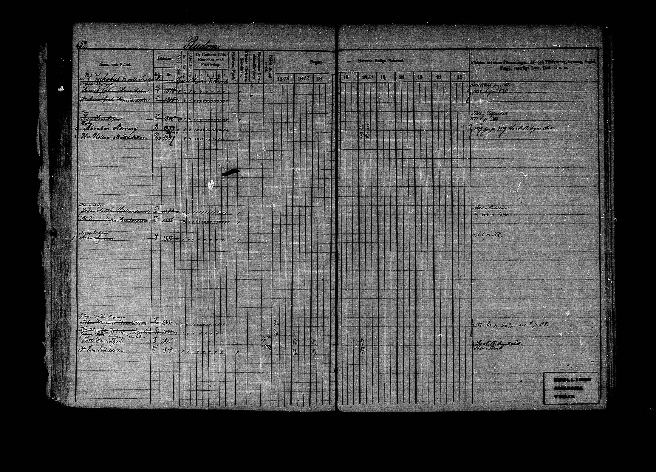 [ ../kirjat/Kirkonkirjat/lapinjarvi/rippikirja_1876-1880_mko171-193/kuvat/645.jpg ]