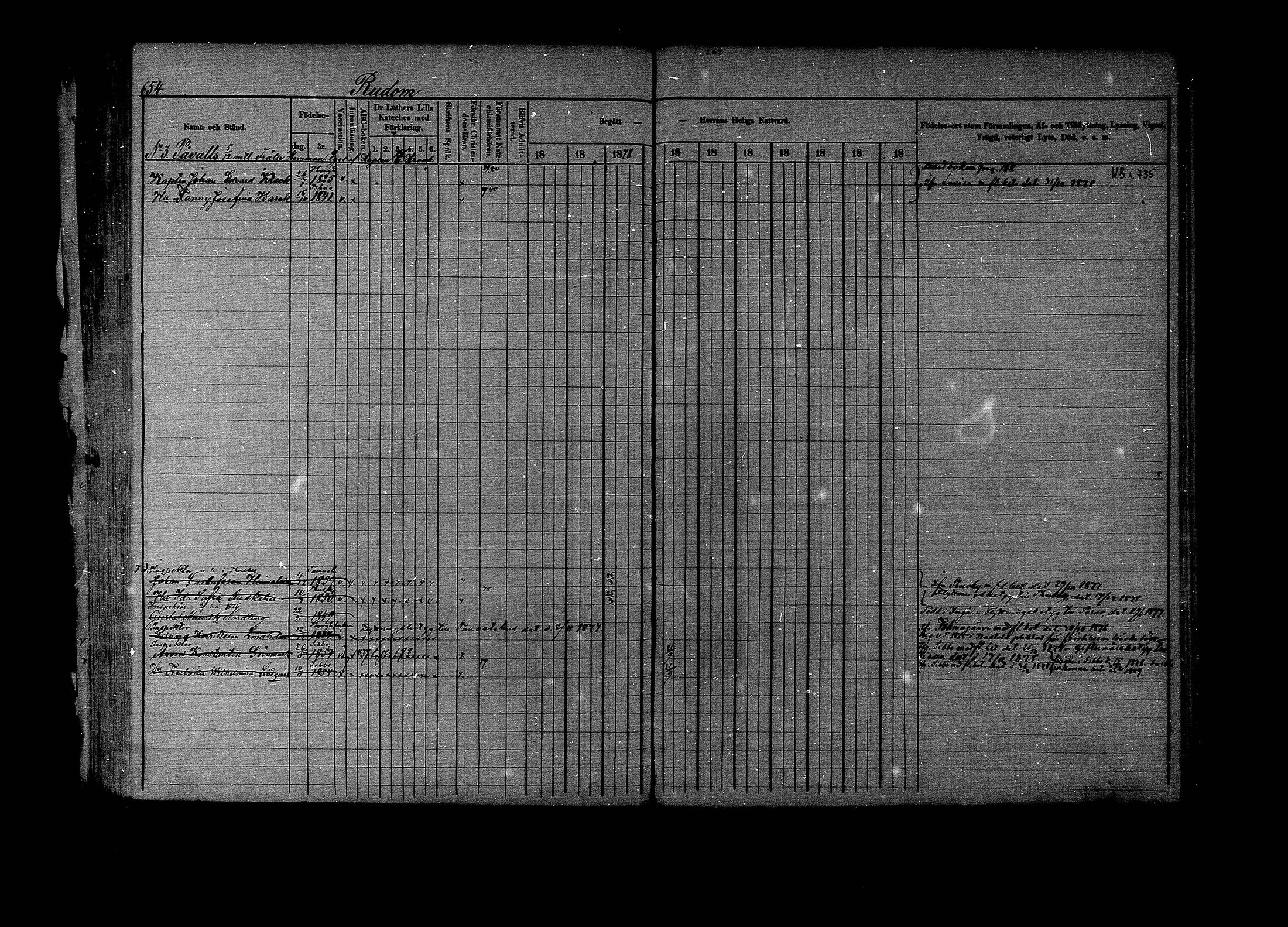 [ ../kirjat/Kirkonkirjat/lapinjarvi/rippikirja_1876-1880_mko171-193/kuvat/647.jpg ]
