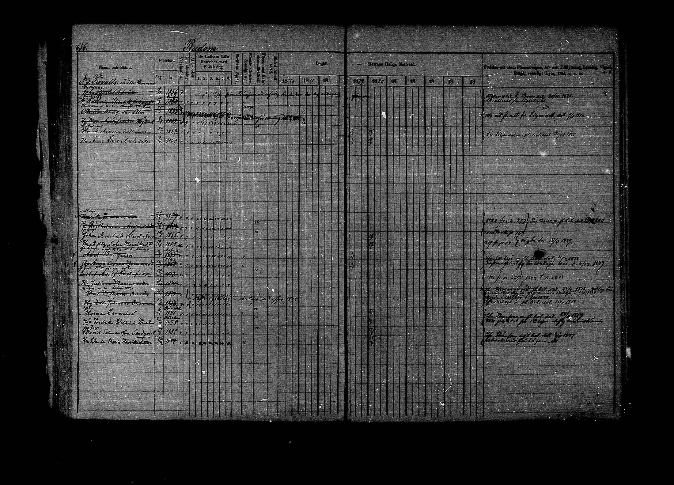 [ ../kirjat/Kirkonkirjat/lapinjarvi/rippikirja_1876-1880_mko171-193/kuvat/649.jpg ]