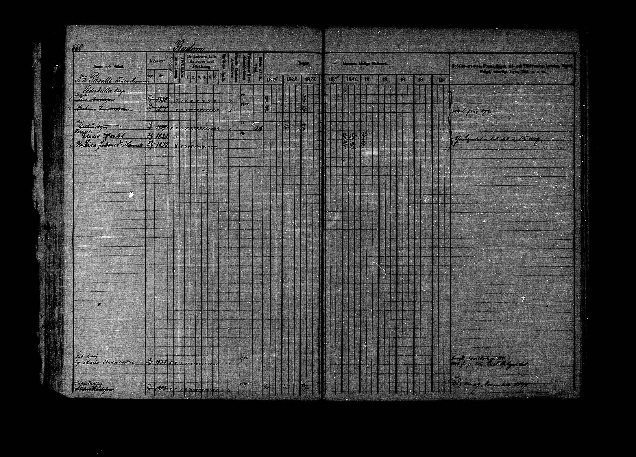 [ ../kirjat/Kirkonkirjat/lapinjarvi/rippikirja_1876-1880_mko171-193/kuvat/653.jpg ]