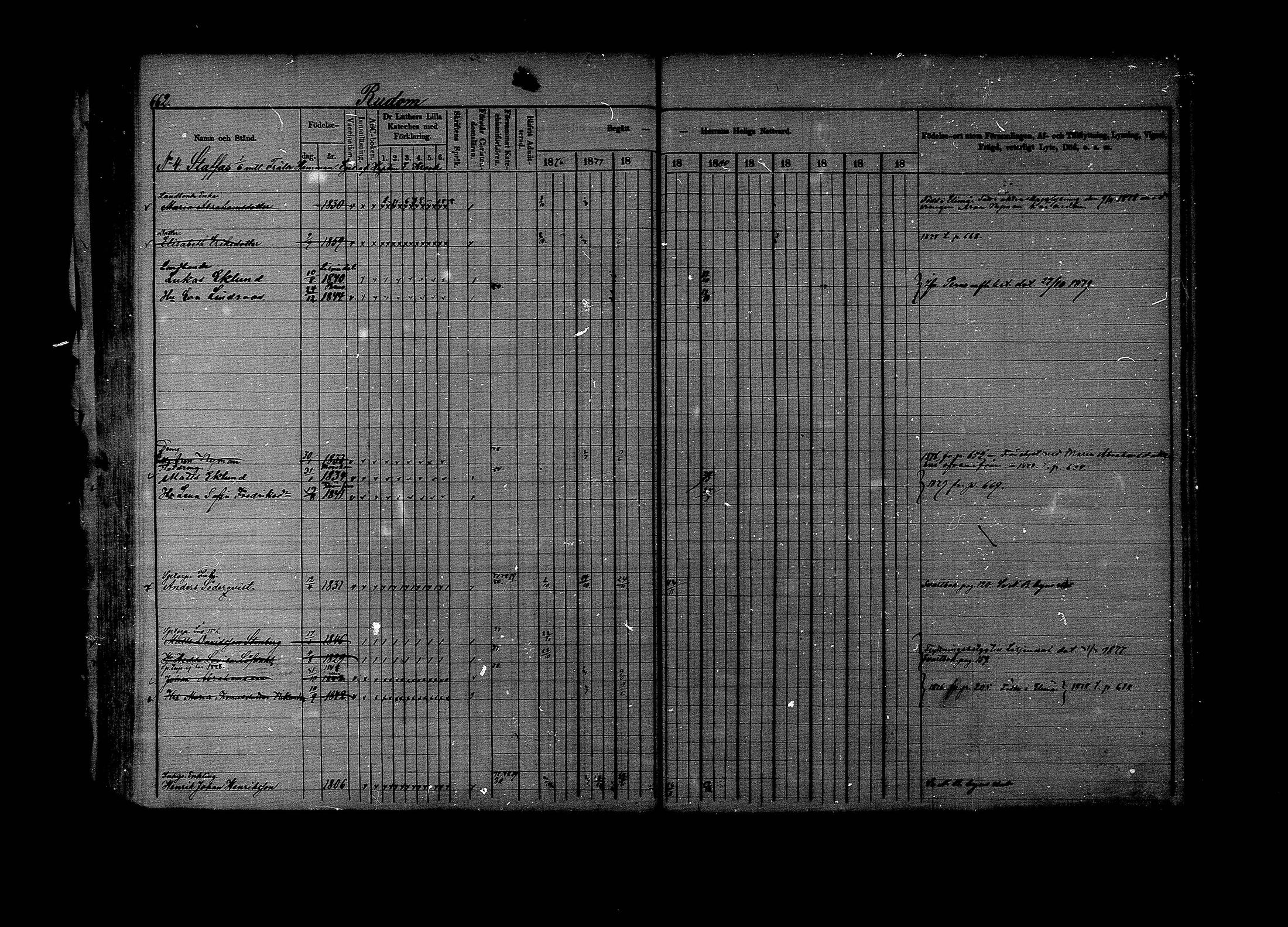 [ ../kirjat/Kirkonkirjat/lapinjarvi/rippikirja_1876-1880_mko171-193/kuvat/655.jpg ]