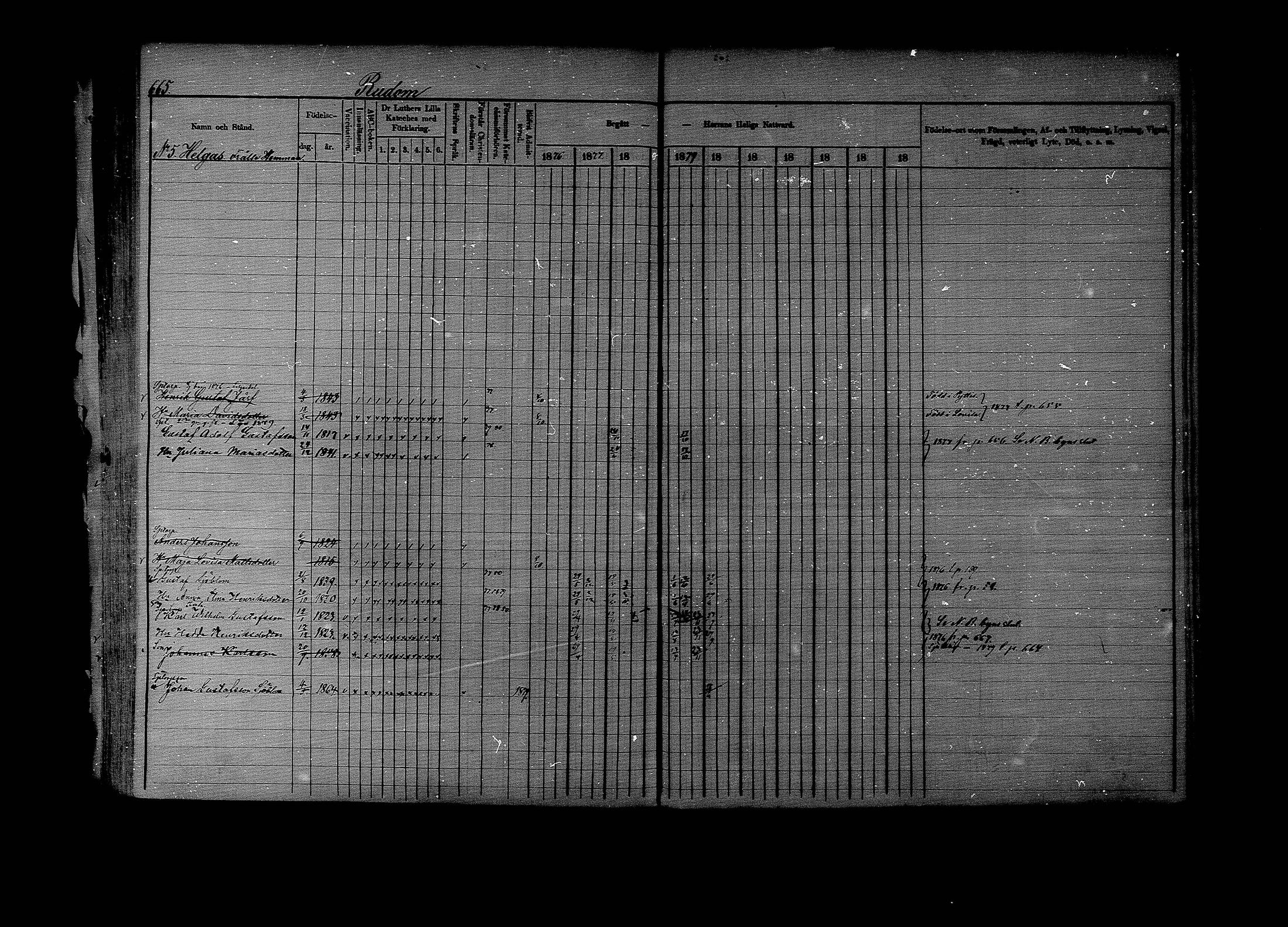 [ ../kirjat/Kirkonkirjat/lapinjarvi/rippikirja_1876-1880_mko171-193/kuvat/658.jpg ]
