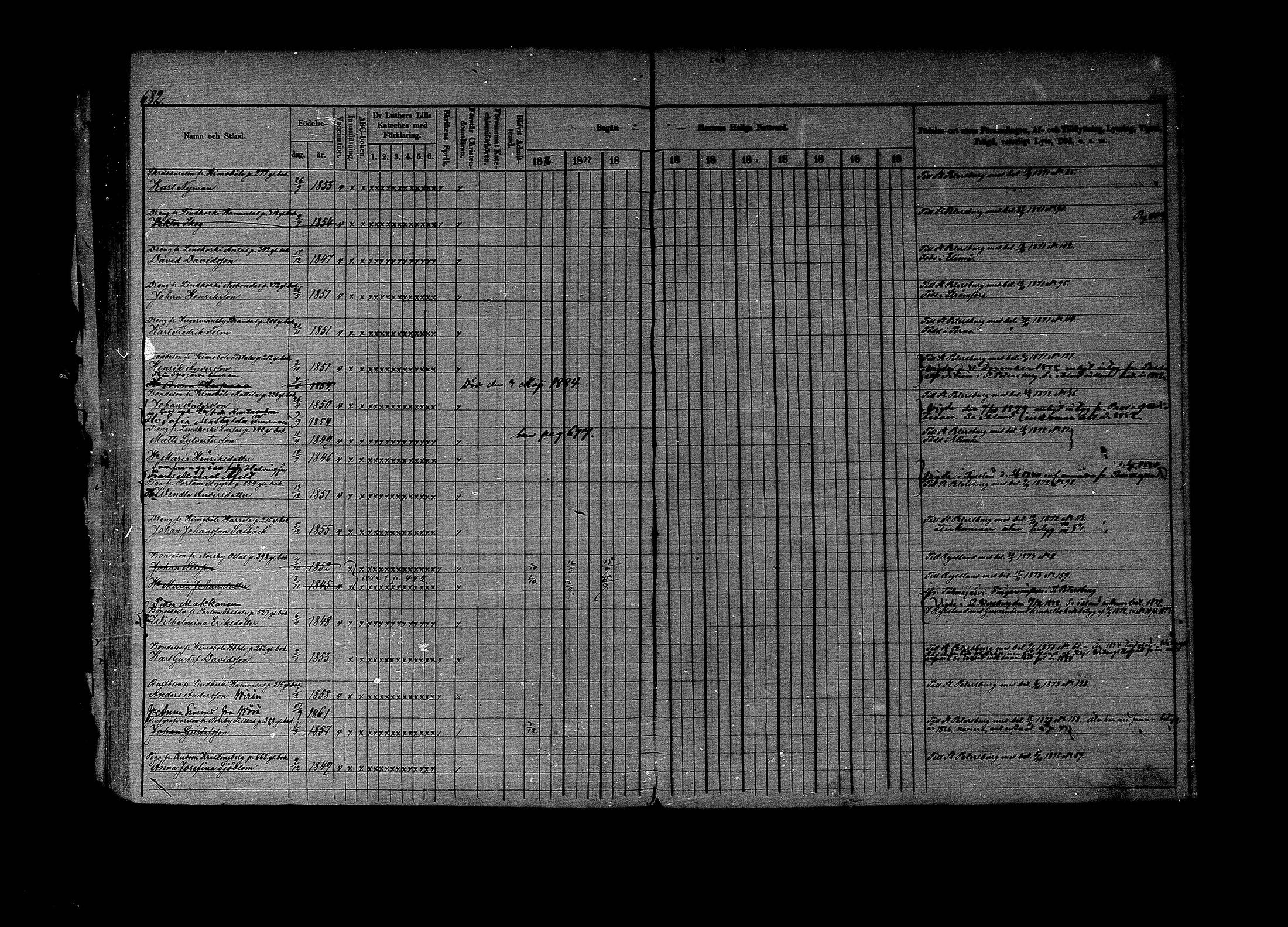 [ ../kirjat/Kirkonkirjat/lapinjarvi/rippikirja_1876-1880_mko171-193/kuvat/671.jpg ]