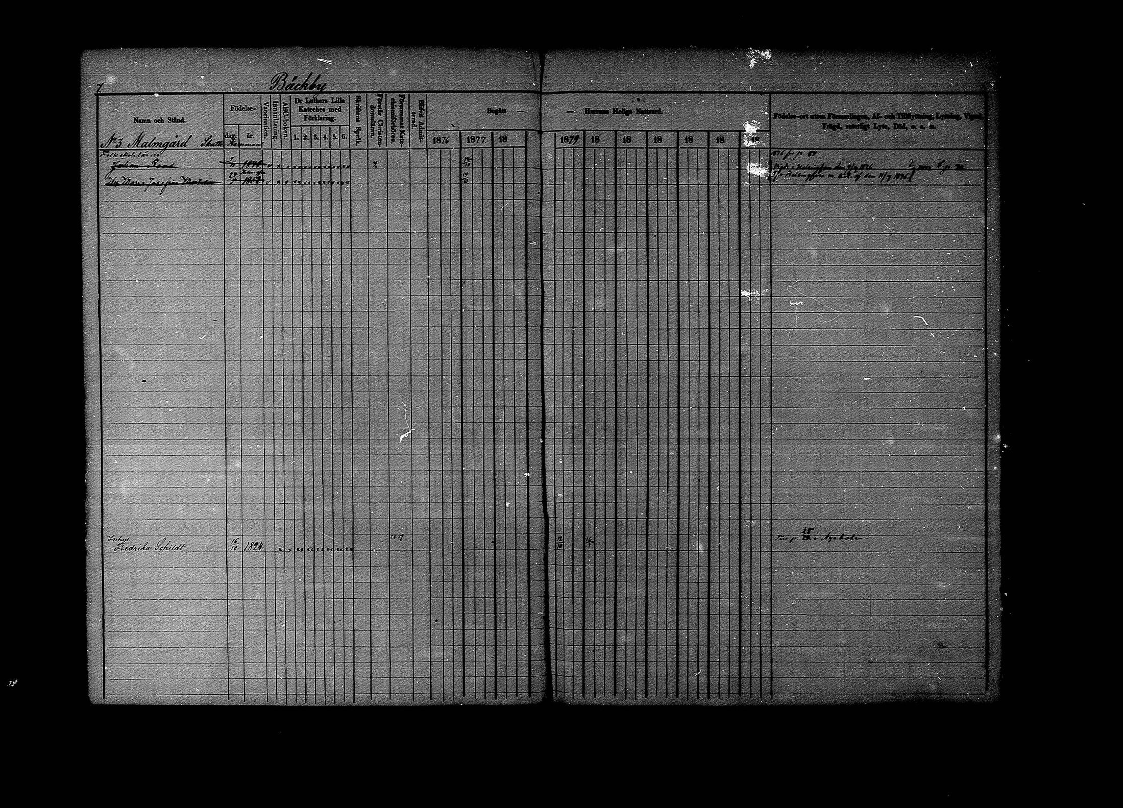 [ ../kirjat/Kirkonkirjat/lapinjarvi/rippikirja_1876-1880_mko171-193/kuvat/7.jpg ]