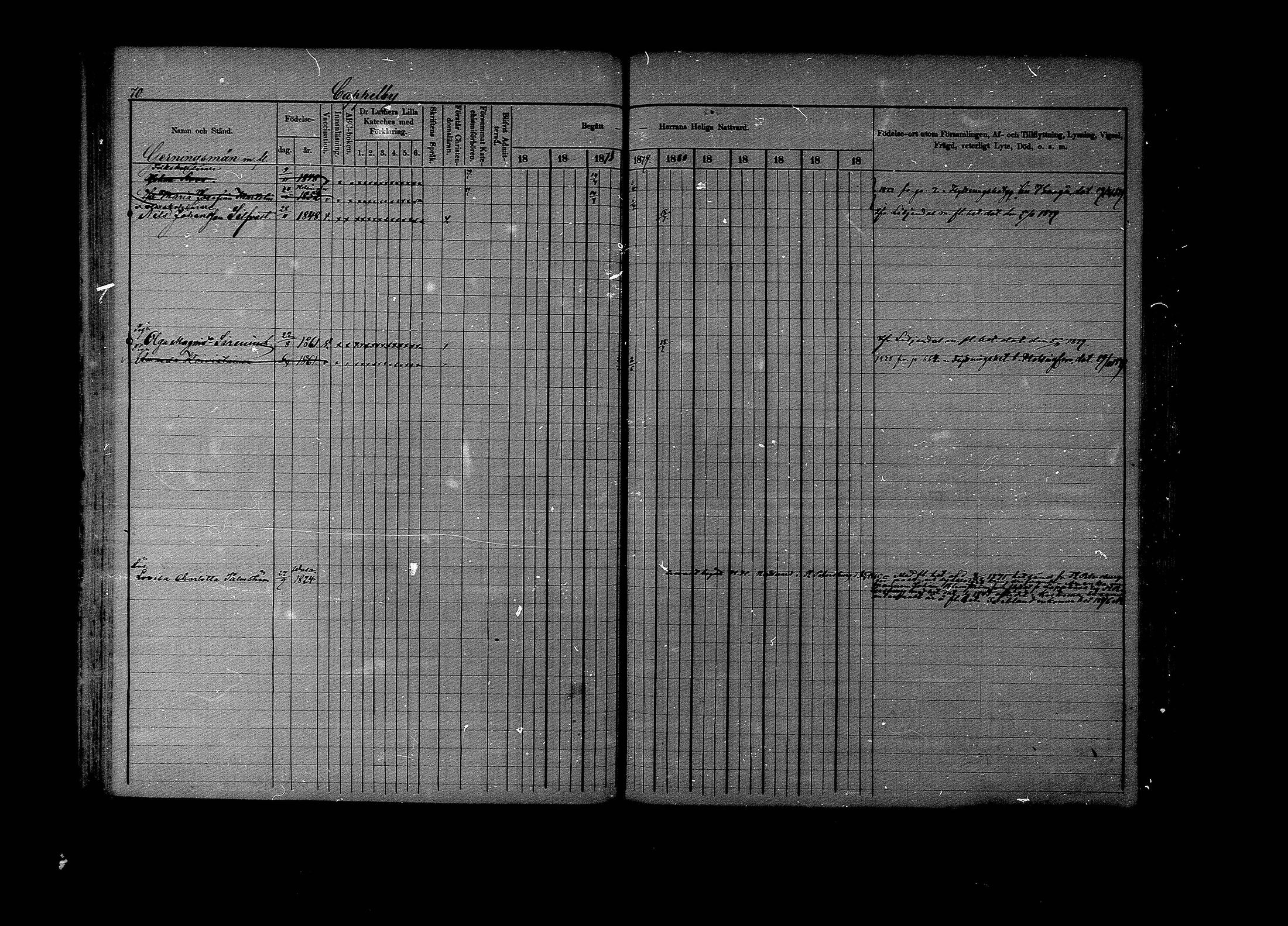 [ ../kirjat/Kirkonkirjat/lapinjarvi/rippikirja_1876-1880_mko171-193/kuvat/70.jpg ]