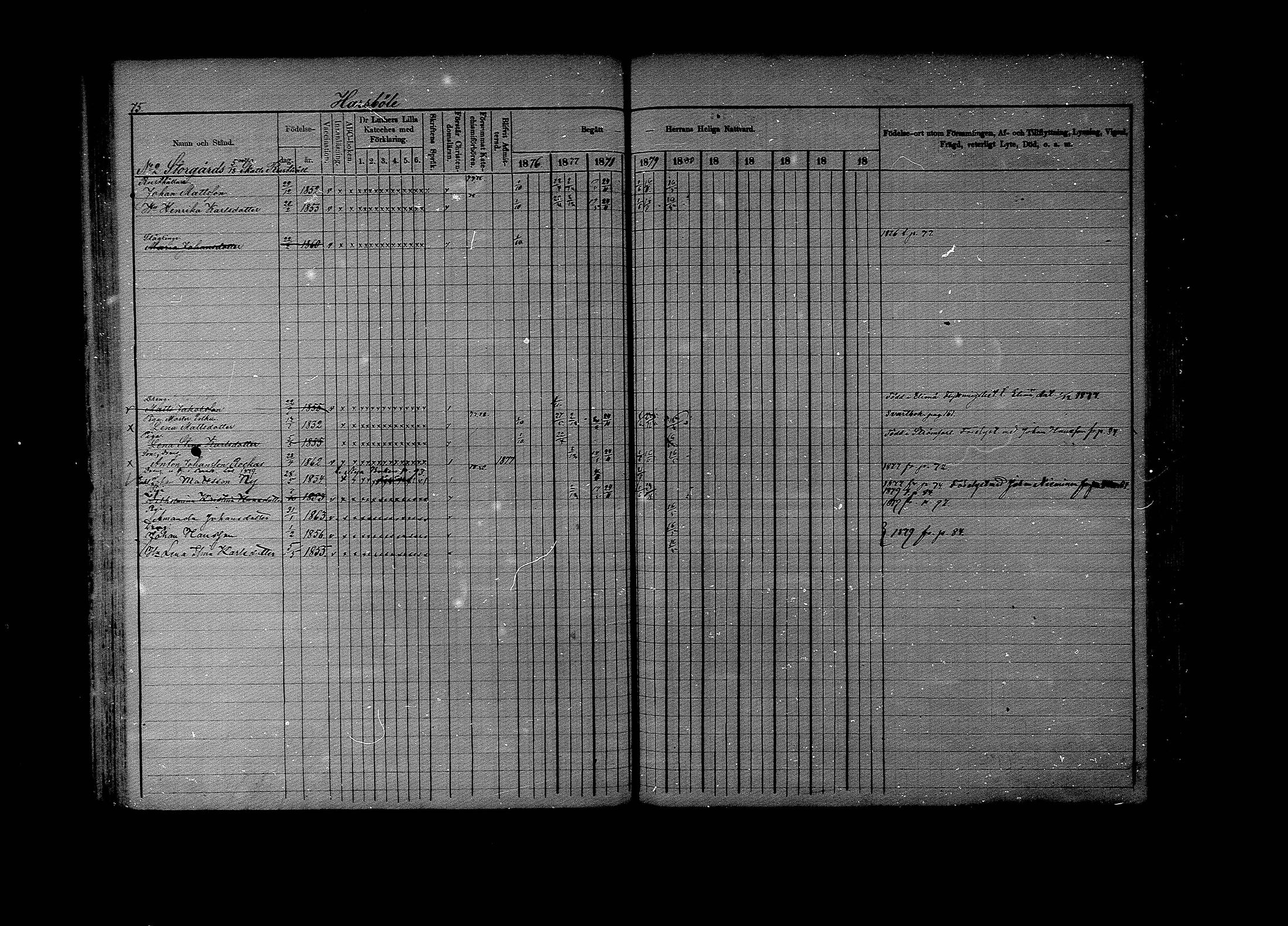 [ ../kirjat/Kirkonkirjat/lapinjarvi/rippikirja_1876-1880_mko171-193/kuvat/75.jpg ]