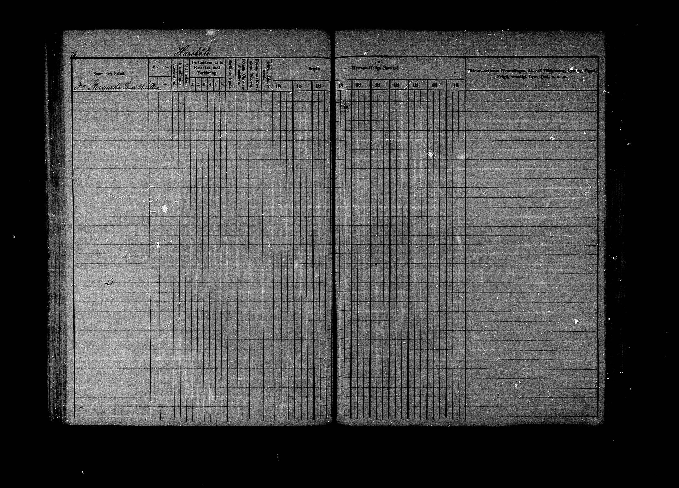 [ ../kirjat/Kirkonkirjat/lapinjarvi/rippikirja_1876-1880_mko171-193/kuvat/76.jpg ]
