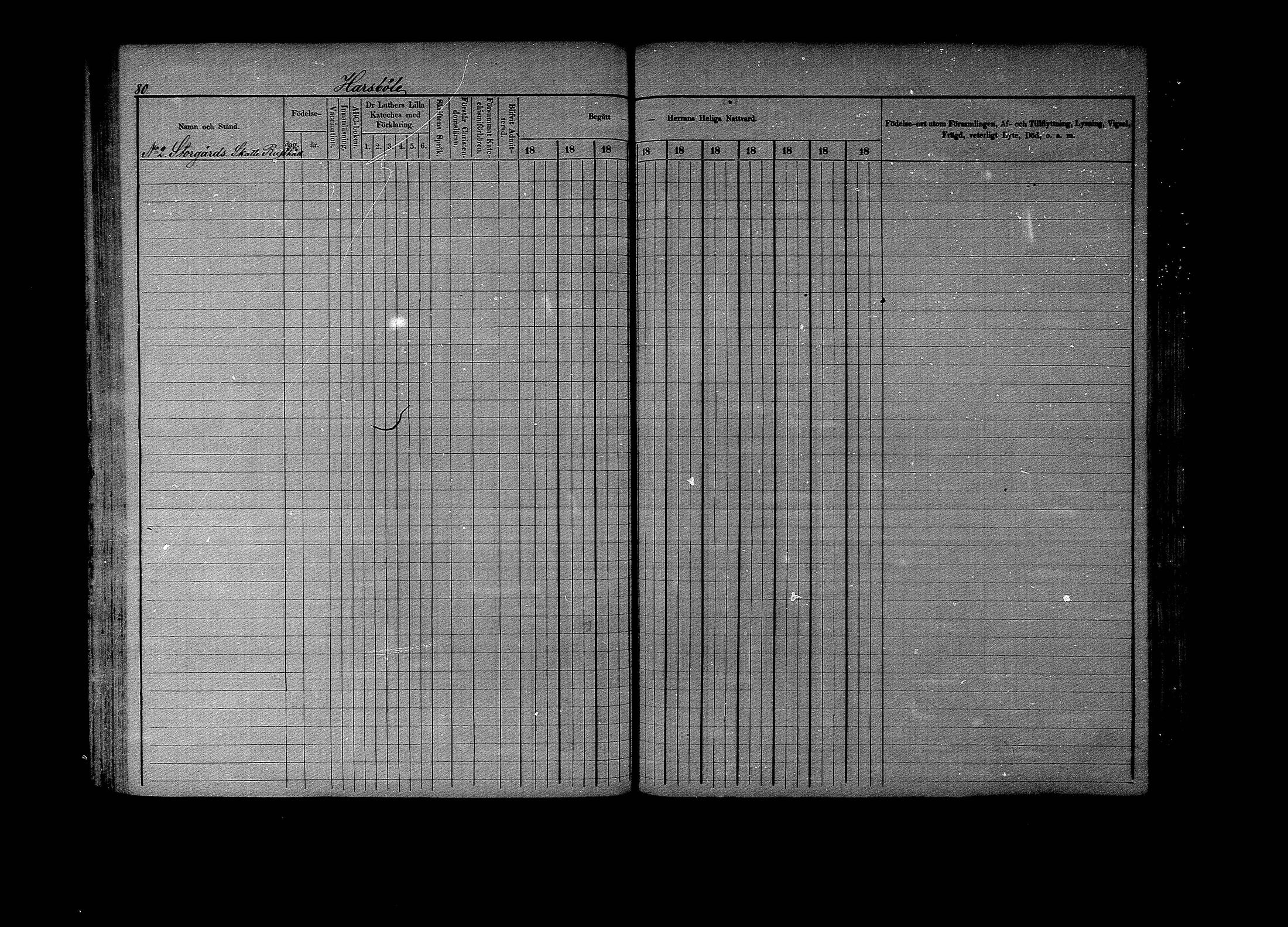 [ ../kirjat/Kirkonkirjat/lapinjarvi/rippikirja_1876-1880_mko171-193/kuvat/80.jpg ]
