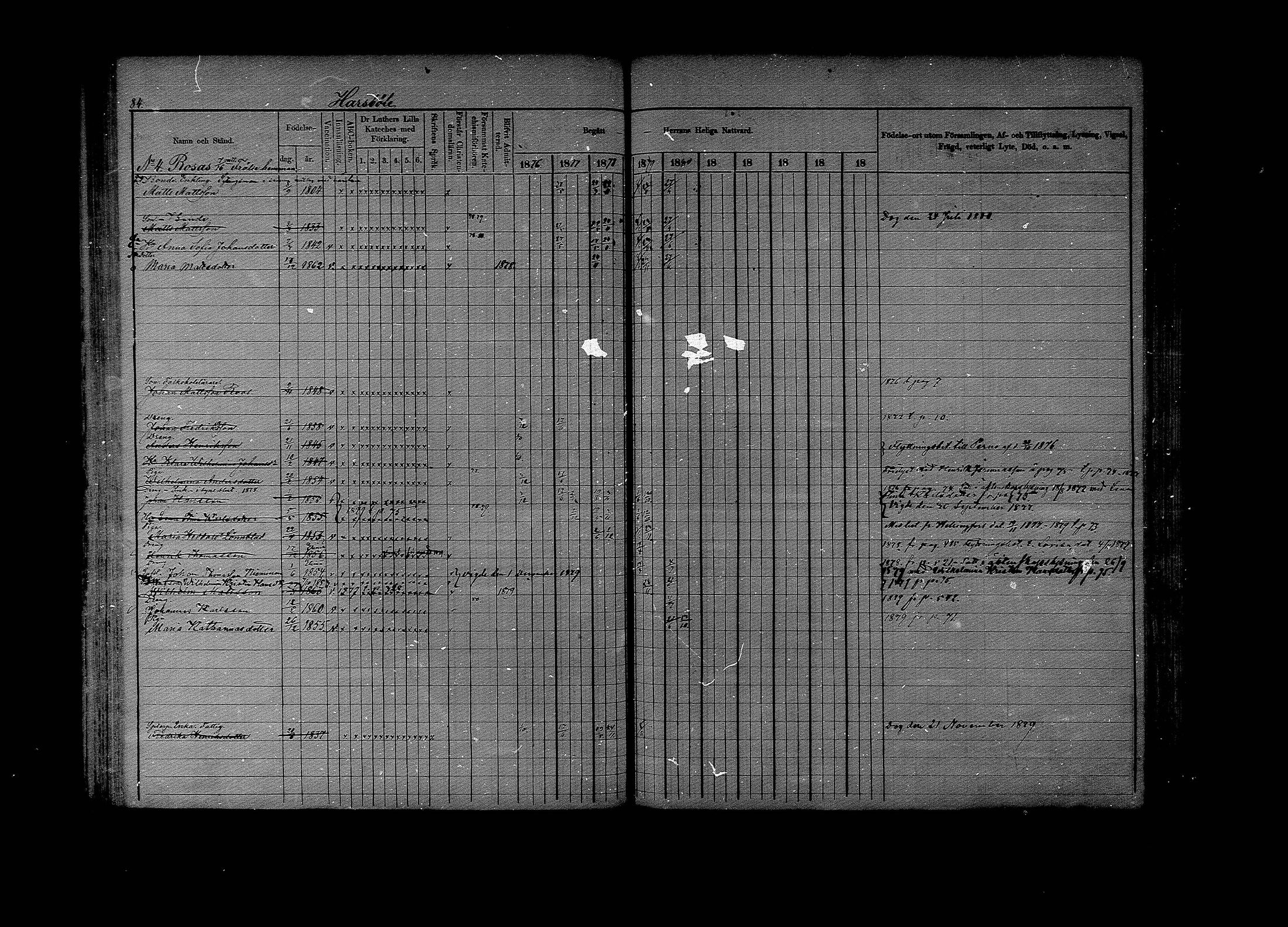 [ ../kirjat/Kirkonkirjat/lapinjarvi/rippikirja_1876-1880_mko171-193/kuvat/84.jpg ]