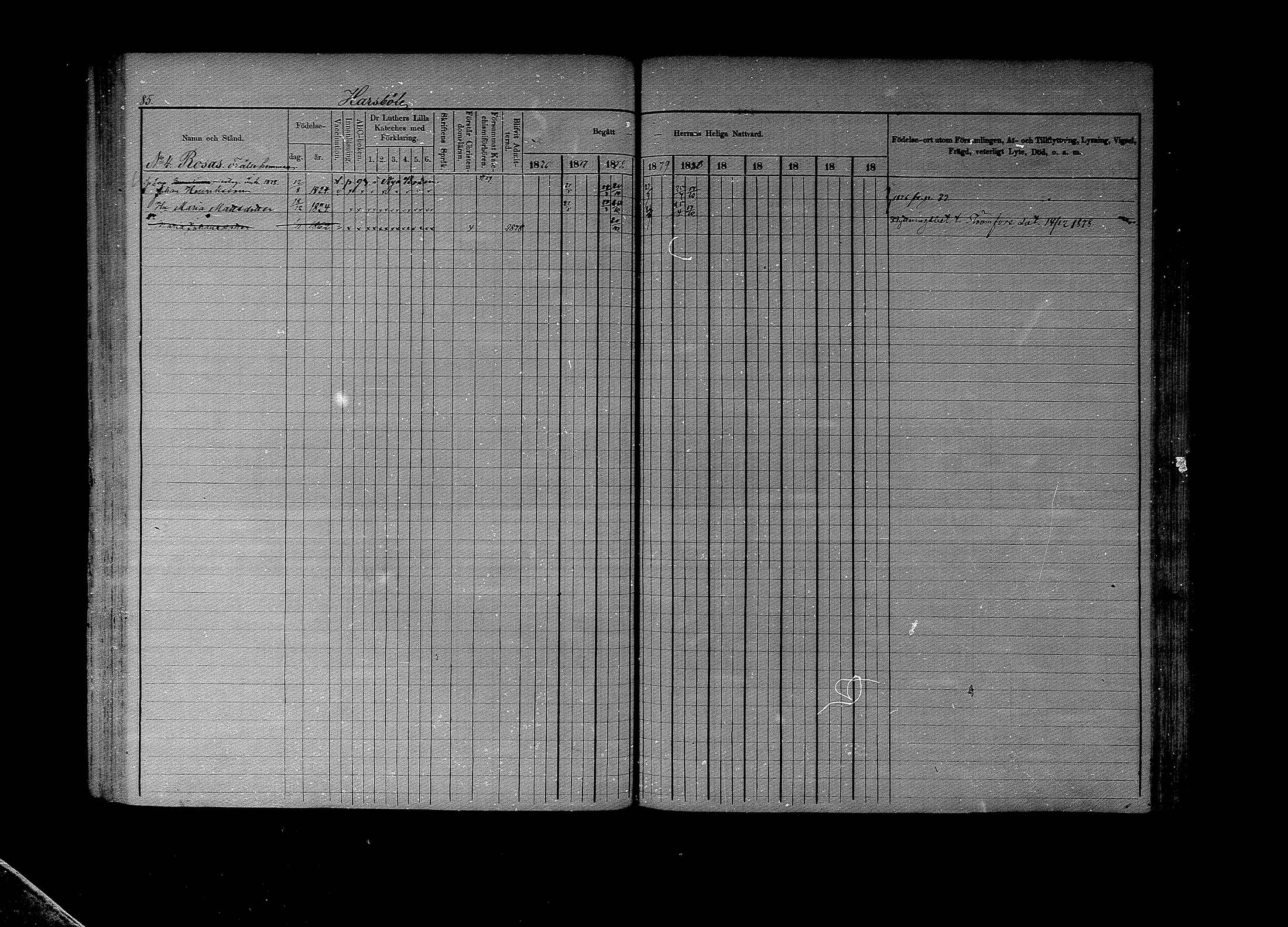 [ ../kirjat/Kirkonkirjat/lapinjarvi/rippikirja_1876-1880_mko171-193/kuvat/85.jpg ]