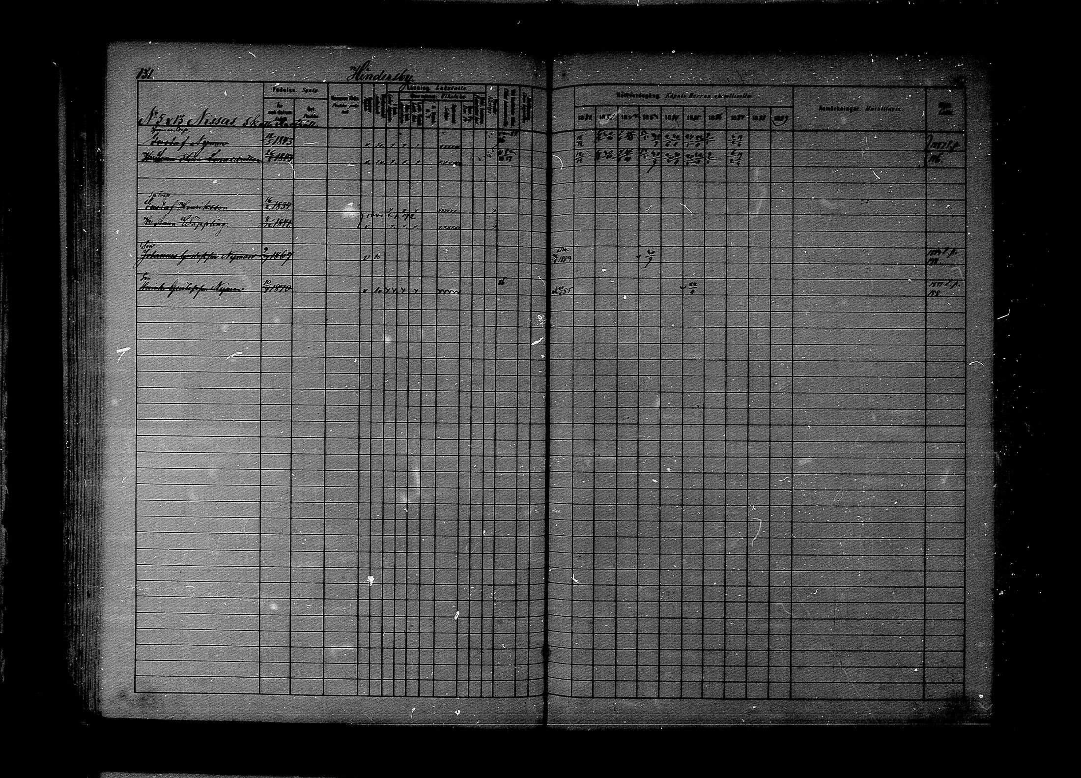 [ ../kirjat/Kirkonkirjat/lapinjarvi/rippikirja_1880-1889_mko194-215/kuvat/100.jpg ]