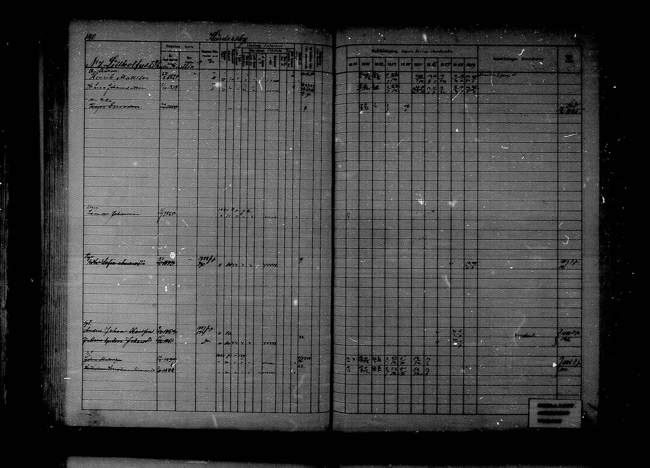 [ ../kirjat/Kirkonkirjat/lapinjarvi/rippikirja_1880-1889_mko194-215/kuvat/106.jpg ]