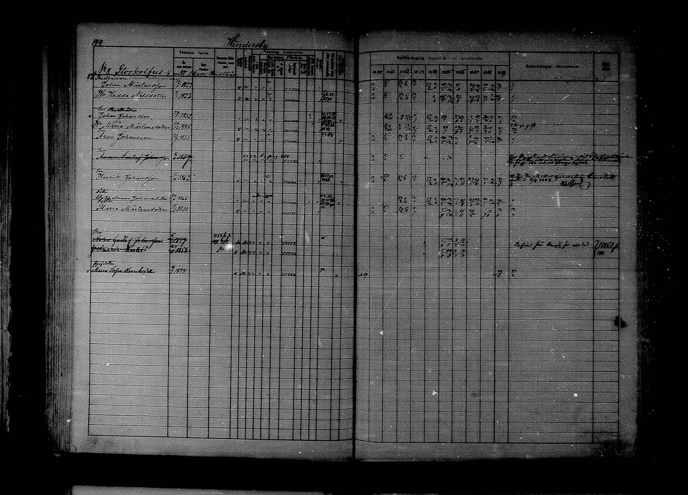 [ ../kirjat/Kirkonkirjat/lapinjarvi/rippikirja_1880-1889_mko194-215/kuvat/110.jpg ]