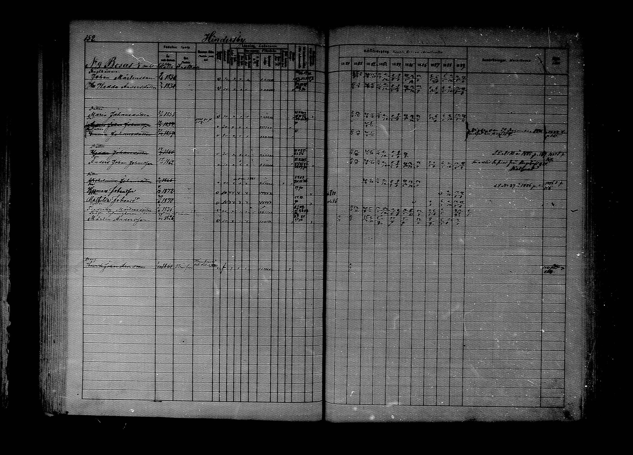 [ ../kirjat/Kirkonkirjat/lapinjarvi/rippikirja_1880-1889_mko194-215/kuvat/117.jpg ]
