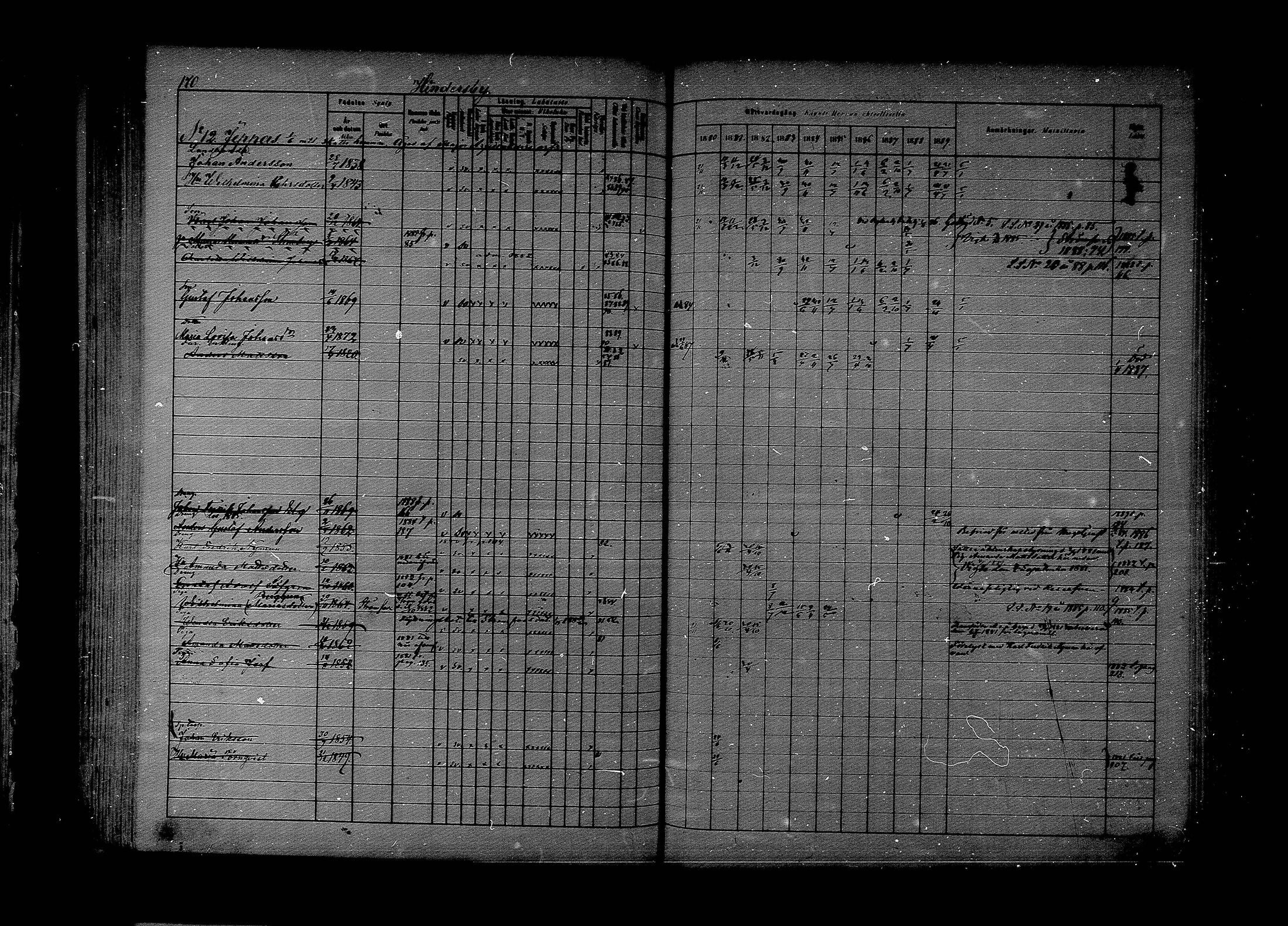 [ ../kirjat/Kirkonkirjat/lapinjarvi/rippikirja_1880-1889_mko194-215/kuvat/131.jpg ]