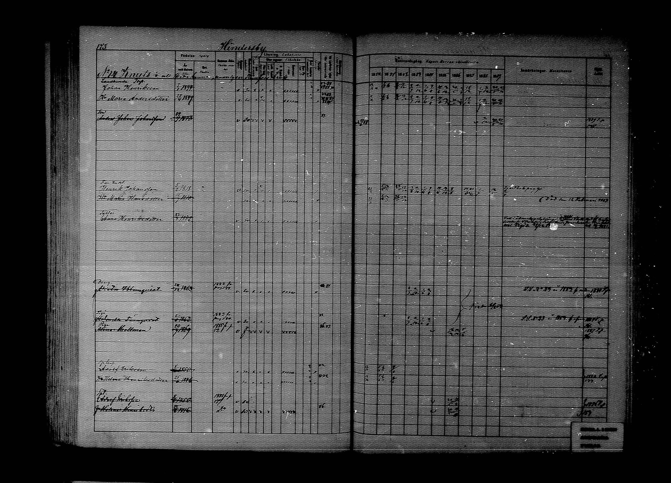 [ ../kirjat/Kirkonkirjat/lapinjarvi/rippikirja_1880-1889_mko194-215/kuvat/133.jpg ]