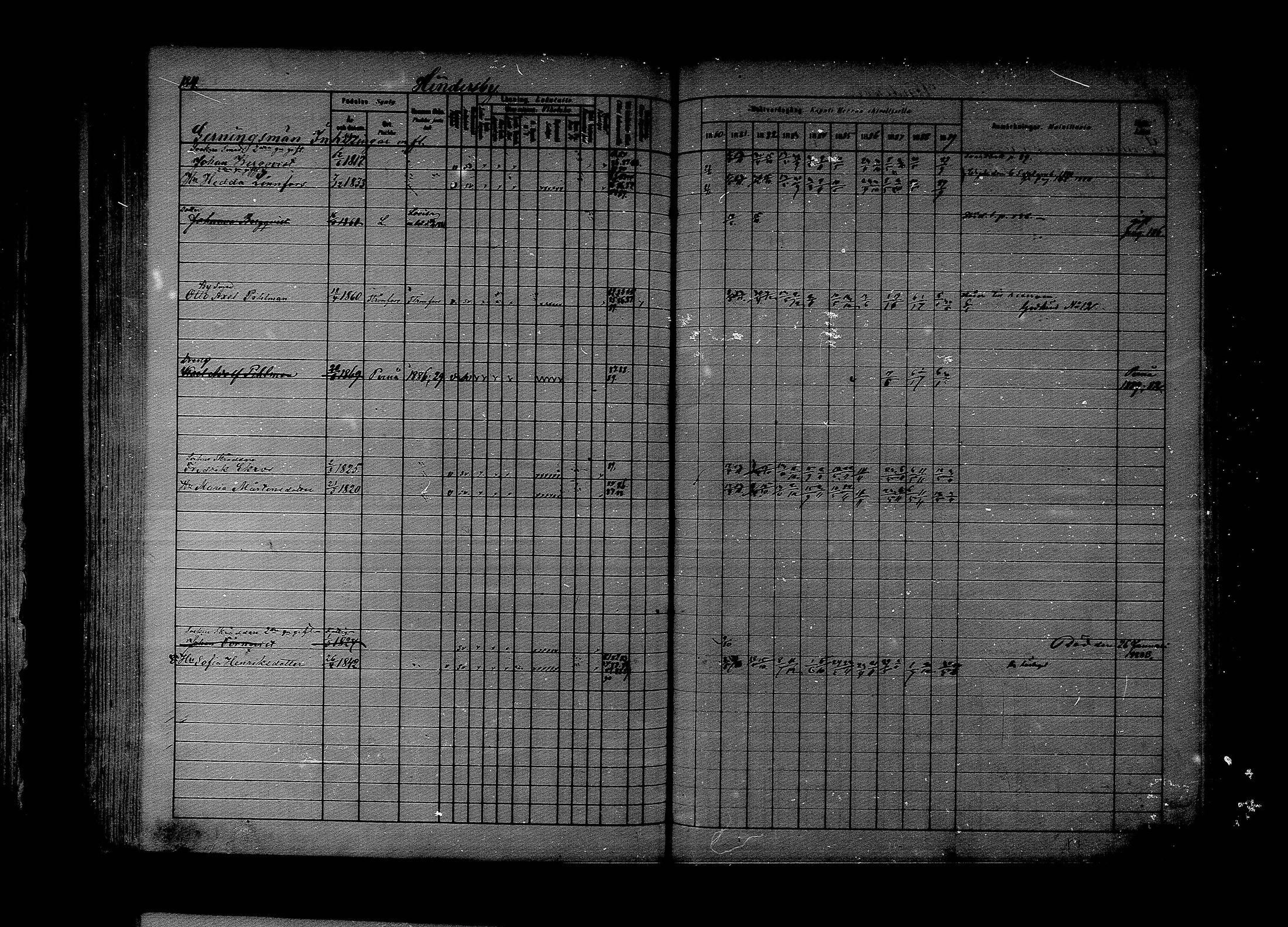 [ ../kirjat/Kirkonkirjat/lapinjarvi/rippikirja_1880-1889_mko194-215/kuvat/141.jpg ]
