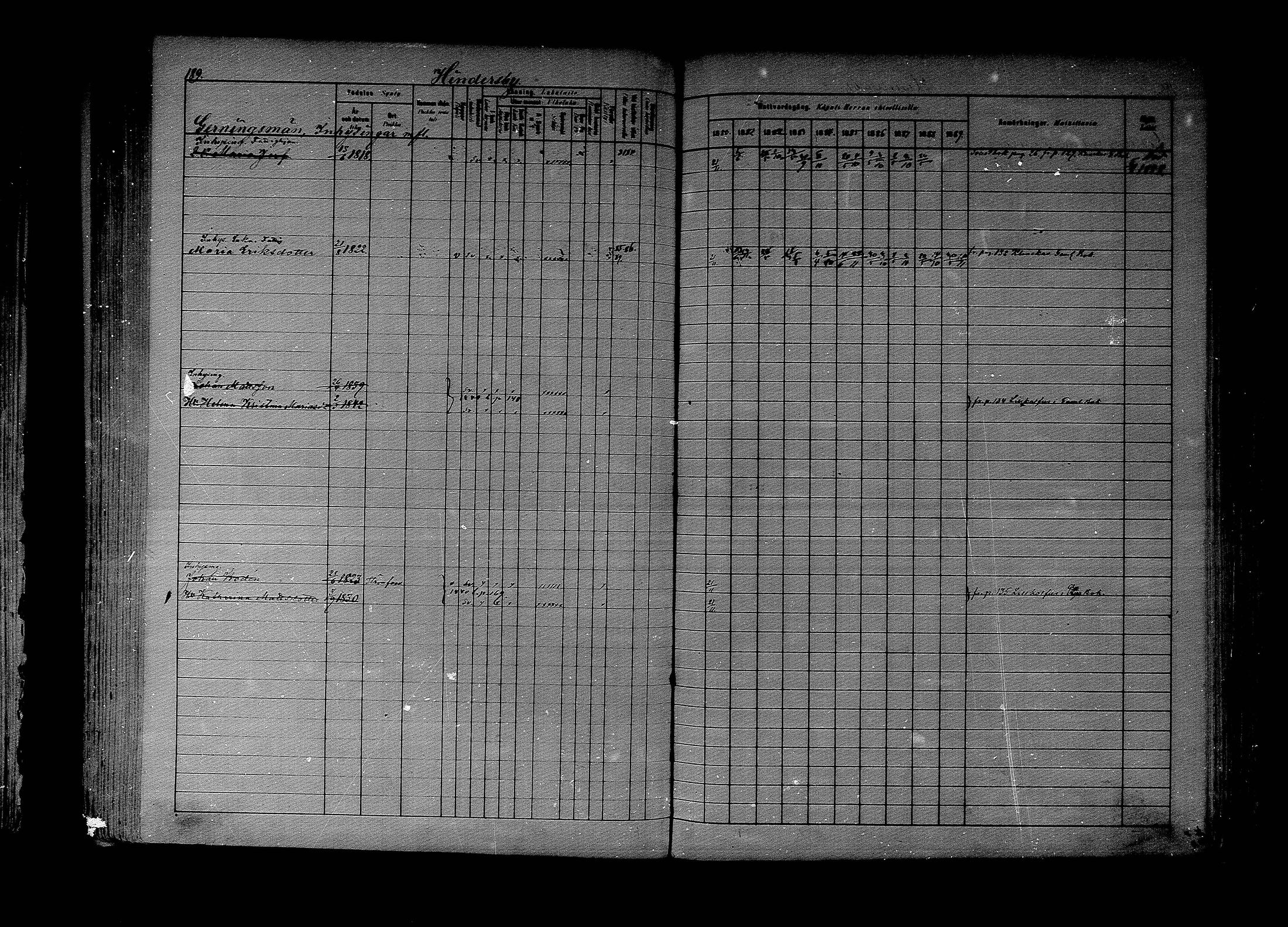 [ ../kirjat/Kirkonkirjat/lapinjarvi/rippikirja_1880-1889_mko194-215/kuvat/146.jpg ]