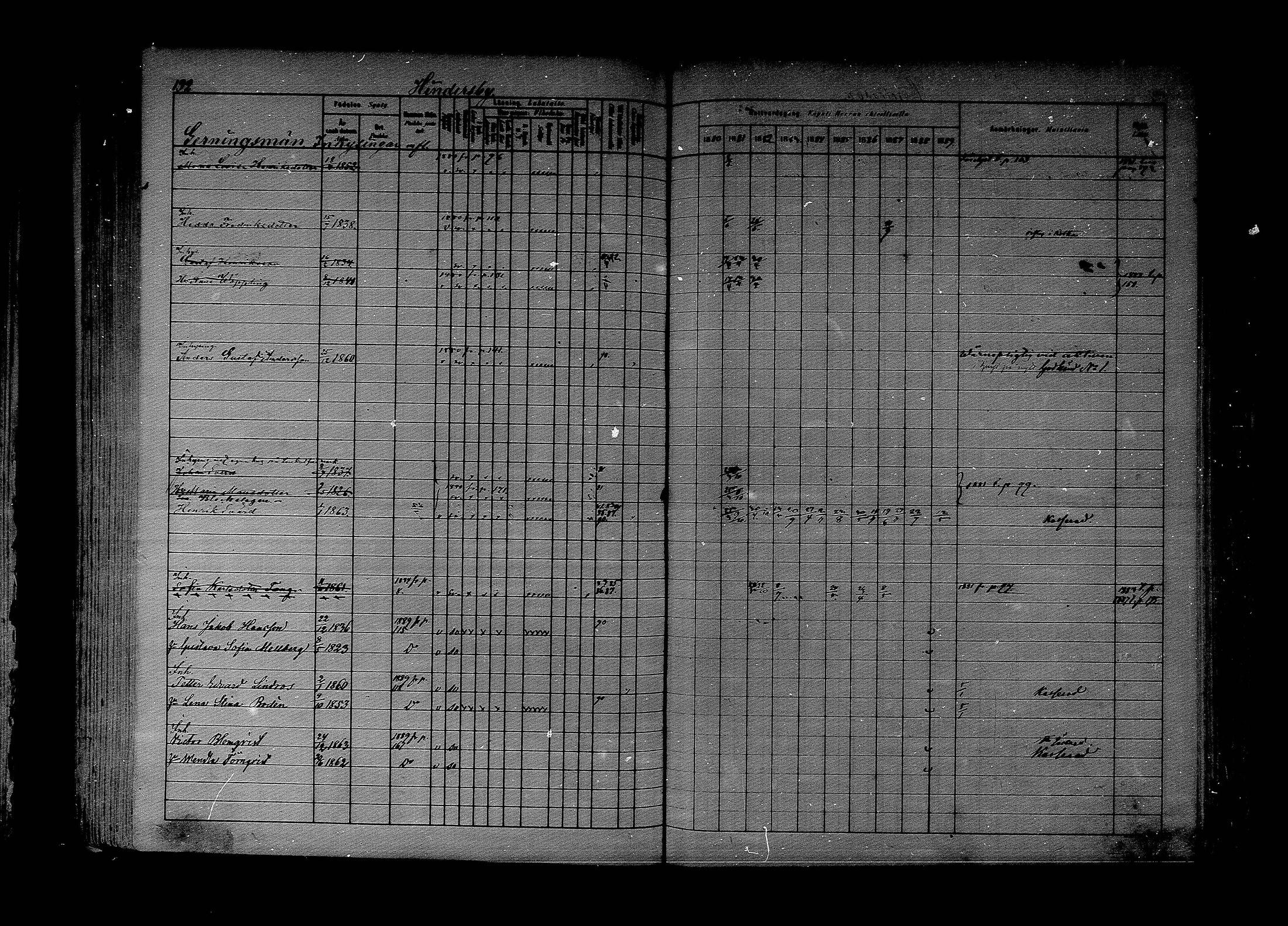 [ ../kirjat/Kirkonkirjat/lapinjarvi/rippikirja_1880-1889_mko194-215/kuvat/149.jpg ]