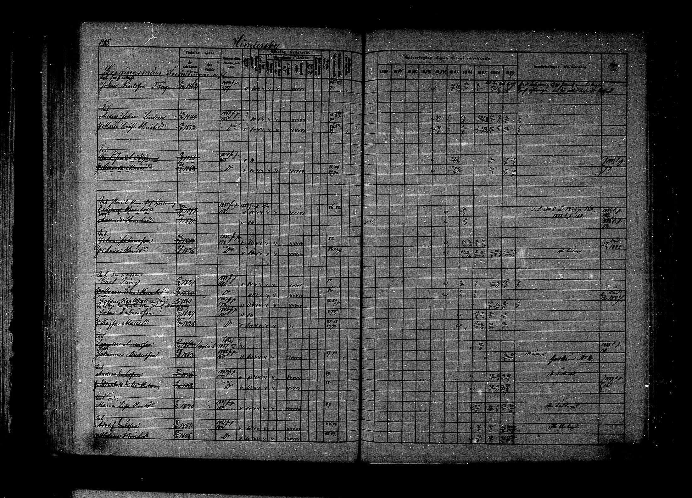 [ ../kirjat/Kirkonkirjat/lapinjarvi/rippikirja_1880-1889_mko194-215/kuvat/152.jpg ]