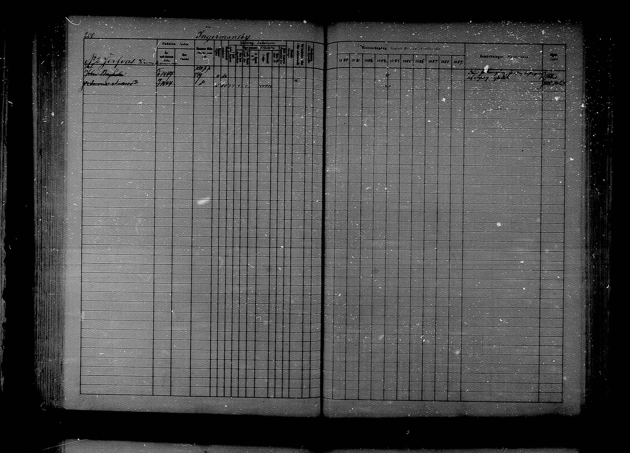 [ ../kirjat/Kirkonkirjat/lapinjarvi/rippikirja_1880-1889_mko194-215/kuvat/156.jpg ]