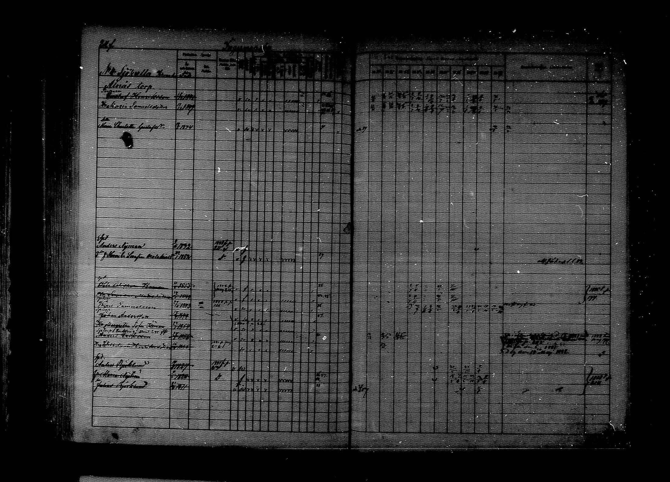 [ ../kirjat/Kirkonkirjat/lapinjarvi/rippikirja_1880-1889_mko194-215/kuvat/172.jpg ]