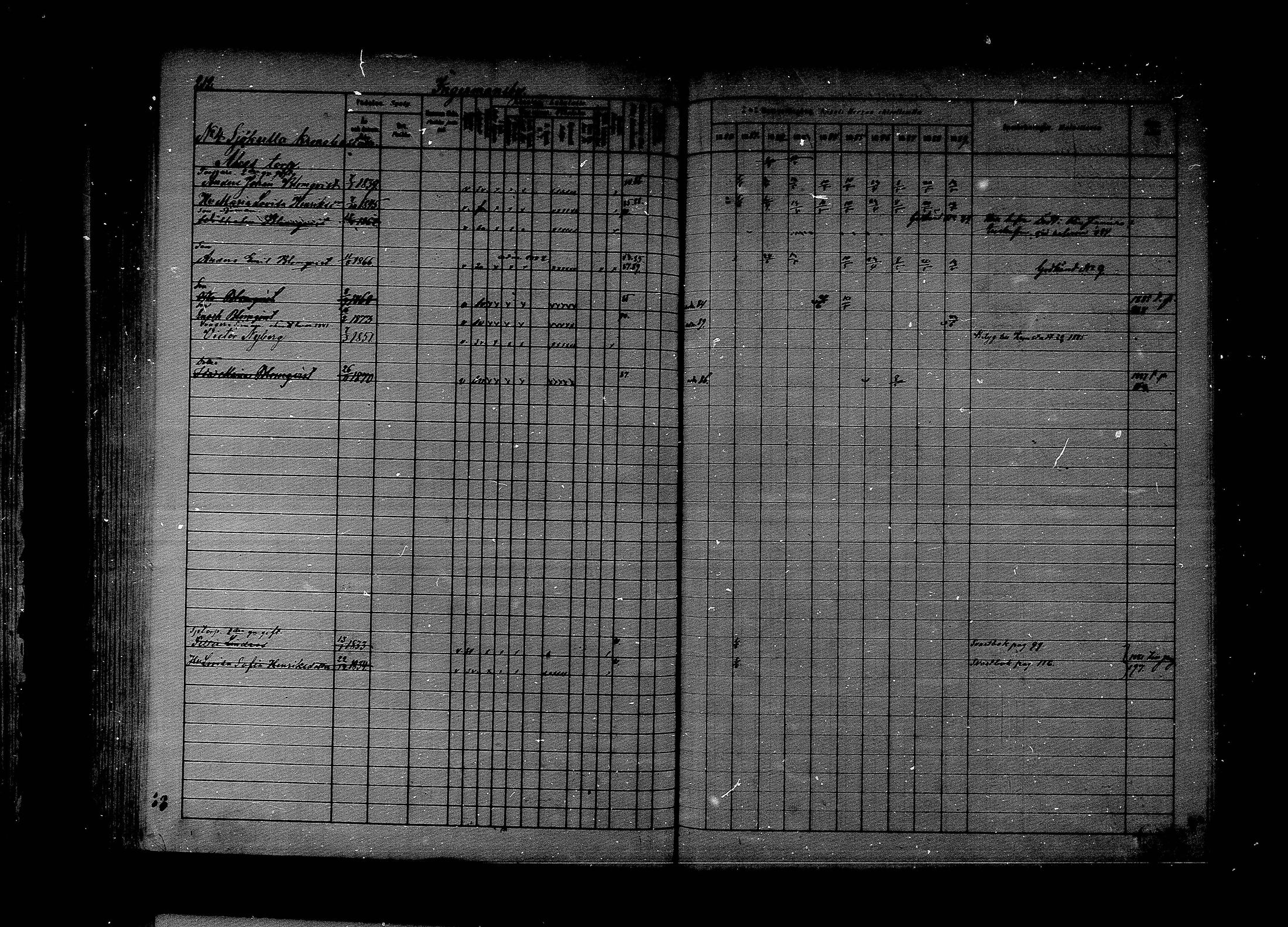 [ ../kirjat/Kirkonkirjat/lapinjarvi/rippikirja_1880-1889_mko194-215/kuvat/173.jpg ]