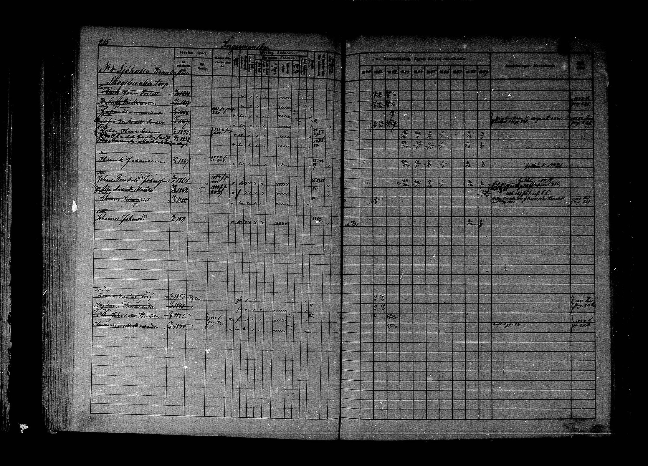 [ ../kirjat/Kirkonkirjat/lapinjarvi/rippikirja_1880-1889_mko194-215/kuvat/176.jpg ]