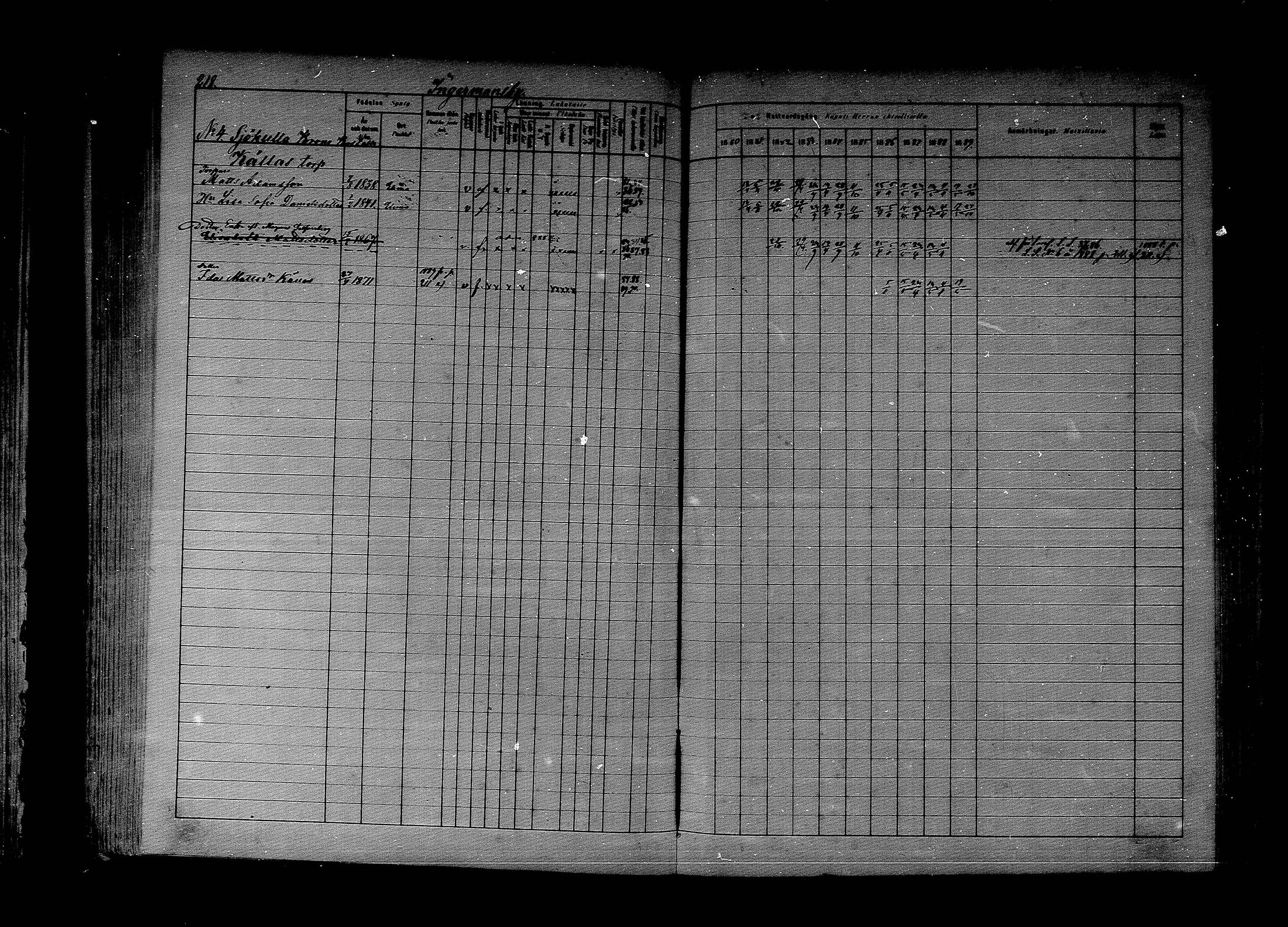 [ ../kirjat/Kirkonkirjat/lapinjarvi/rippikirja_1880-1889_mko194-215/kuvat/179.jpg ]