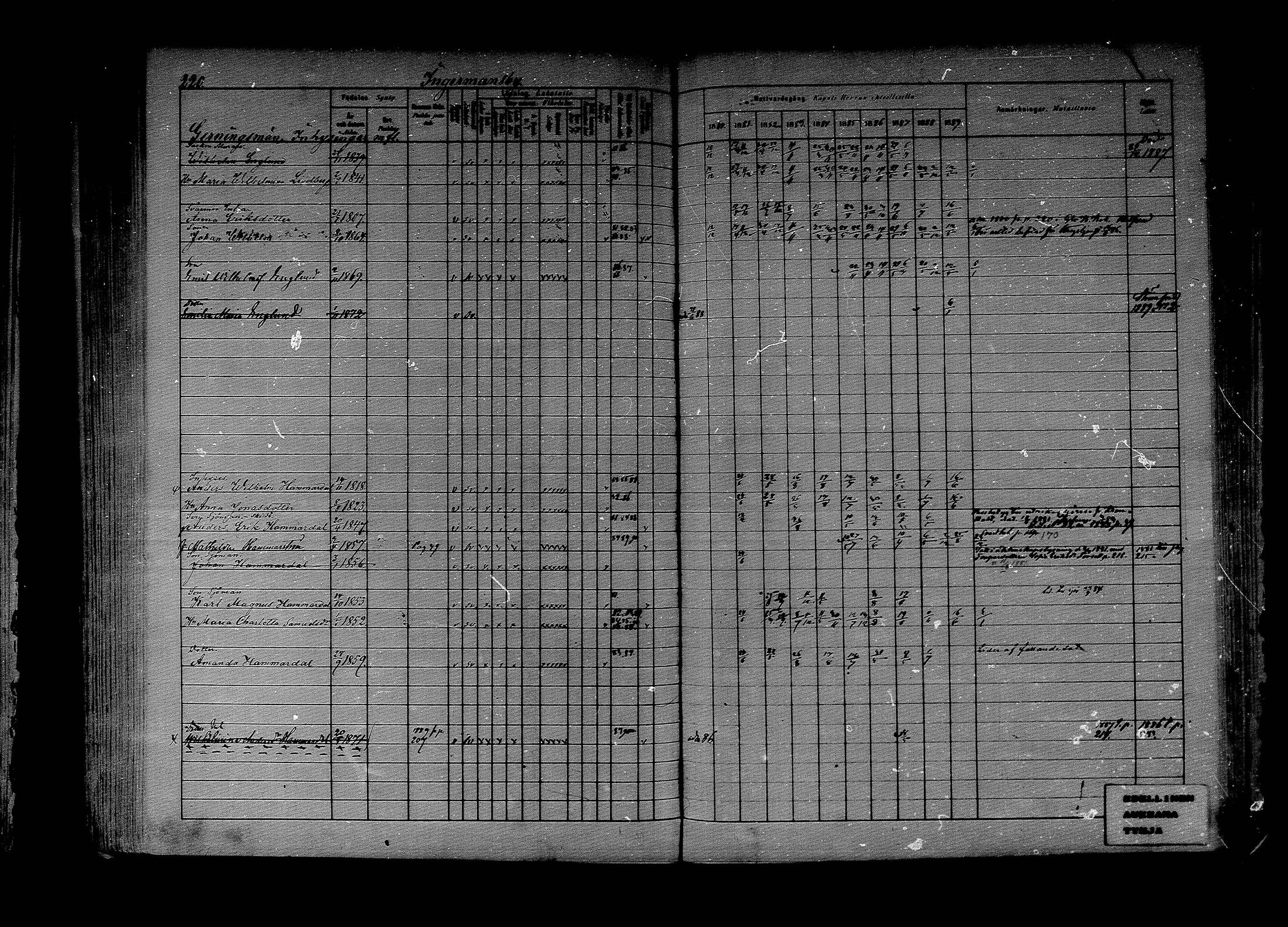 [ ../kirjat/Kirkonkirjat/lapinjarvi/rippikirja_1880-1889_mko194-215/kuvat/180.jpg ]