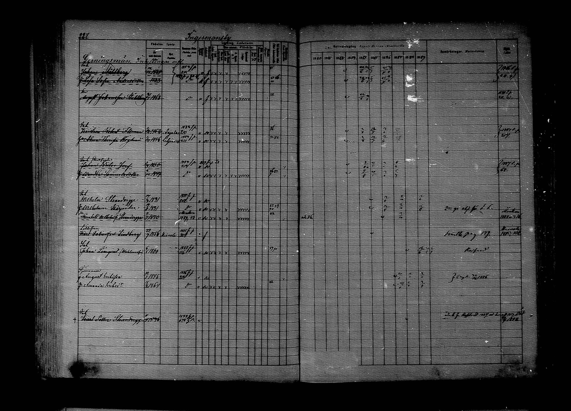 [ ../kirjat/Kirkonkirjat/lapinjarvi/rippikirja_1880-1889_mko194-215/kuvat/187.jpg ]