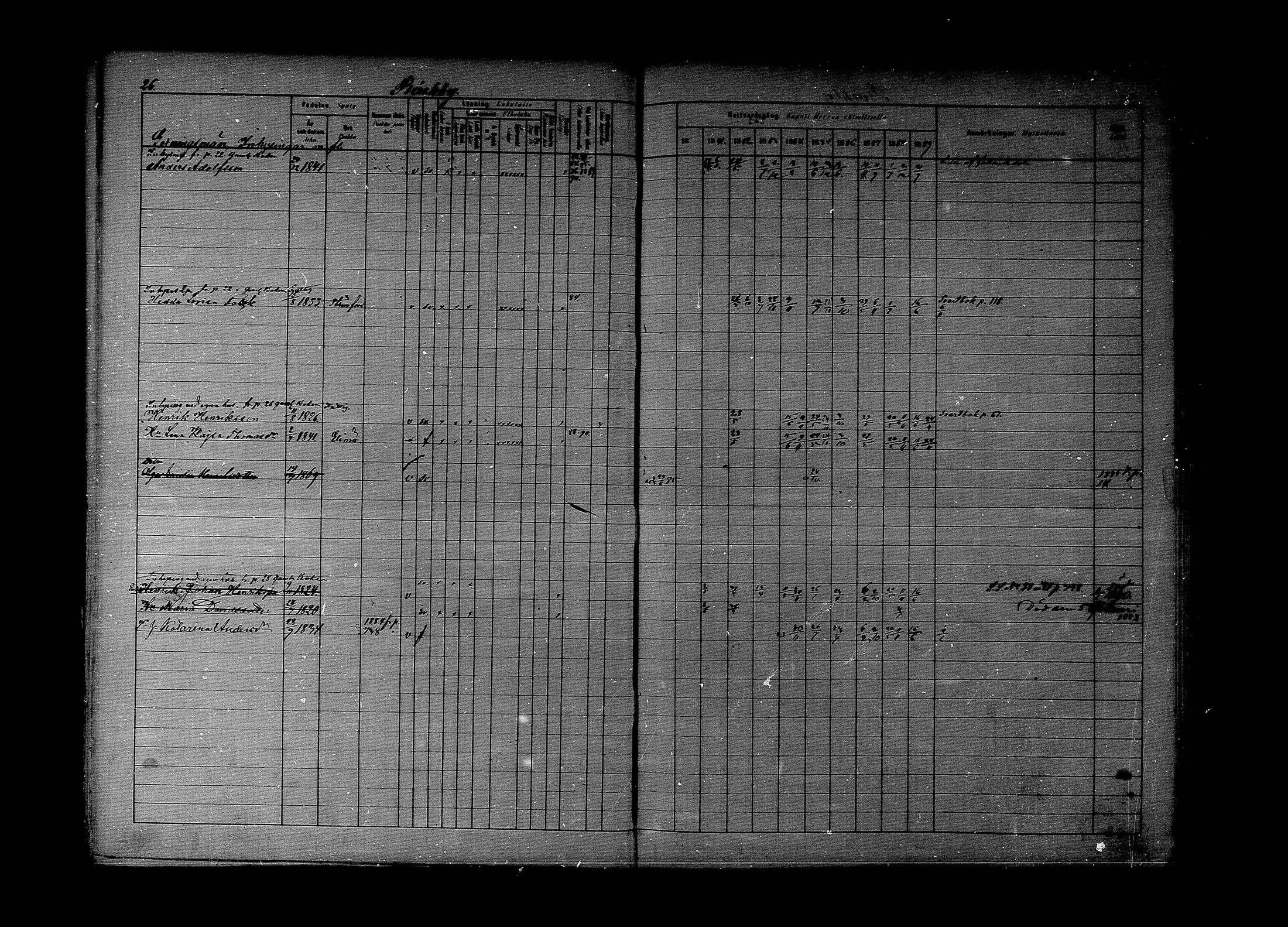 [ ../kirjat/Kirkonkirjat/lapinjarvi/rippikirja_1880-1889_mko194-215/kuvat/19.jpg ]