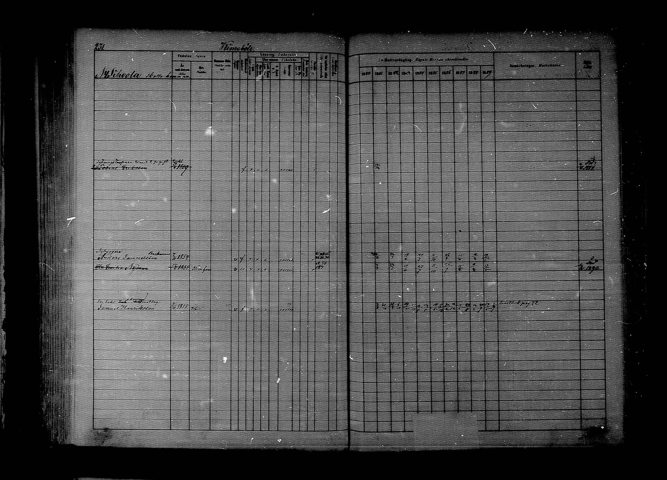 [ ../kirjat/Kirkonkirjat/lapinjarvi/rippikirja_1880-1889_mko194-215/kuvat/190.jpg ]