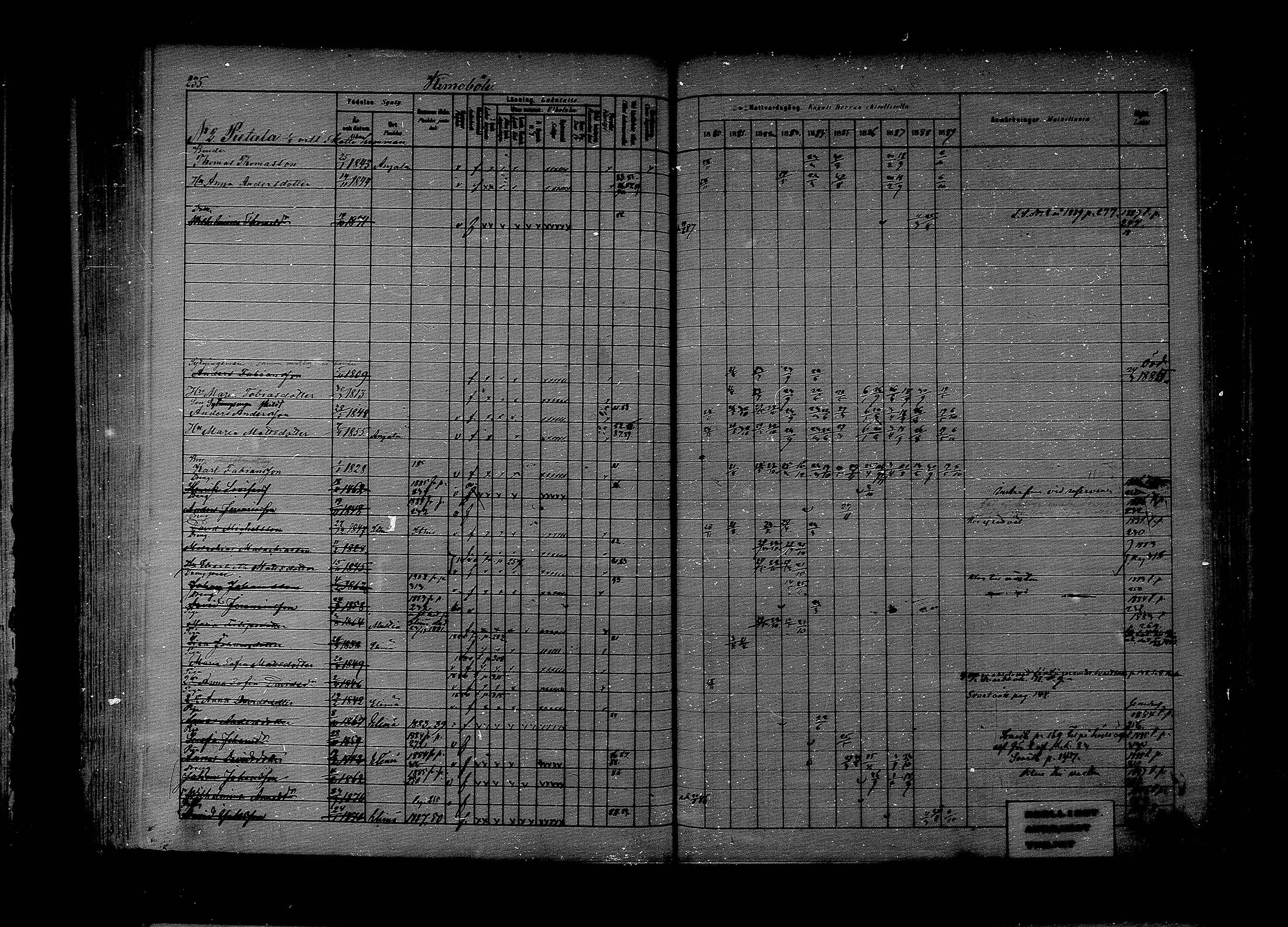[ ../kirjat/Kirkonkirjat/lapinjarvi/rippikirja_1880-1889_mko194-215/kuvat/192.jpg ]