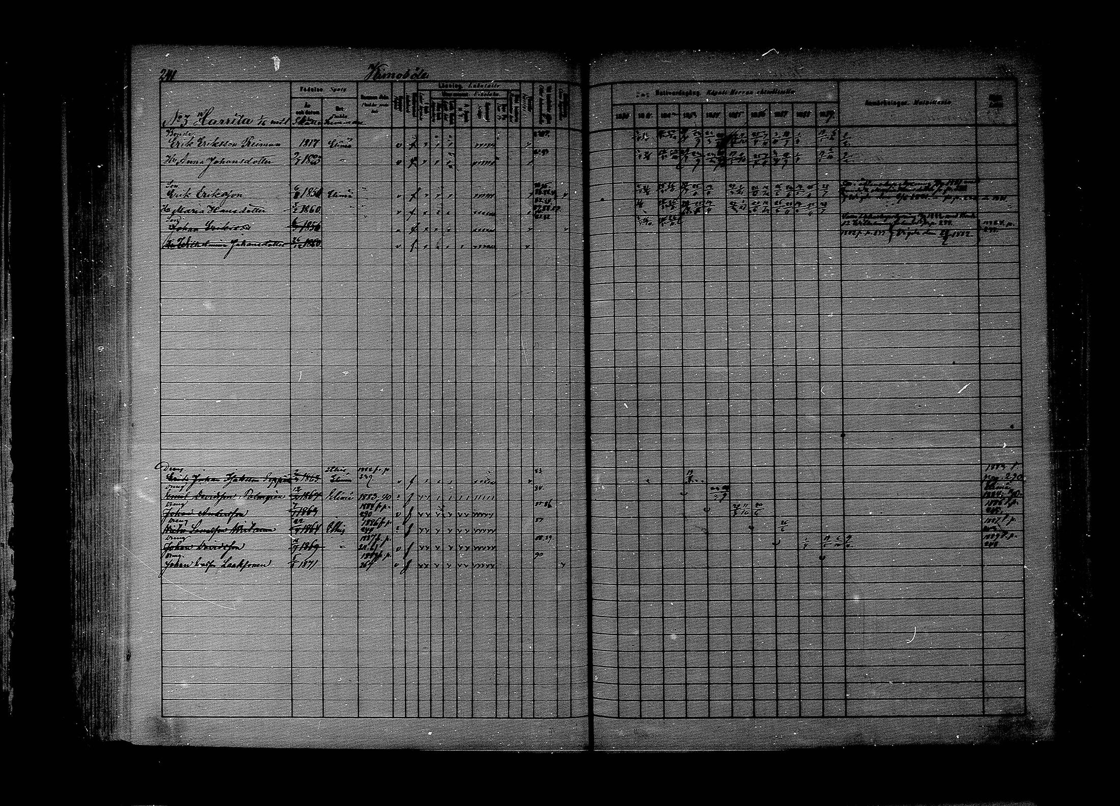 [ ../kirjat/Kirkonkirjat/lapinjarvi/rippikirja_1880-1889_mko194-215/kuvat/198.jpg ]
