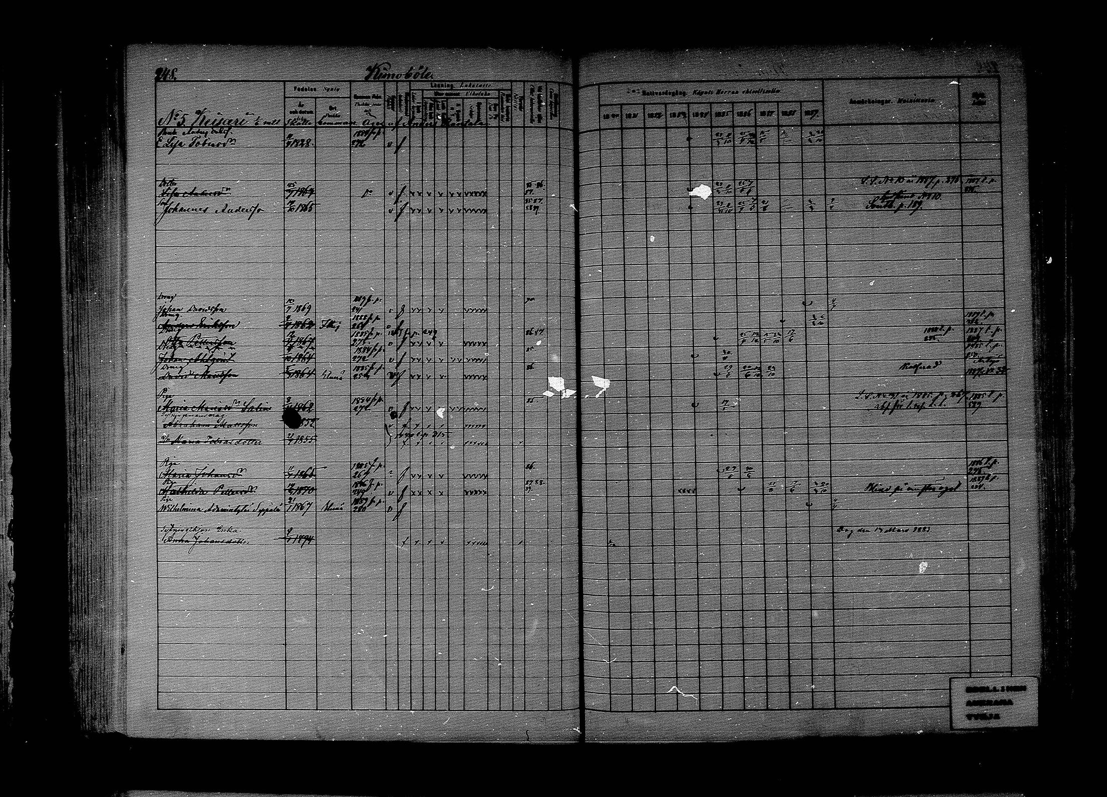[ ../kirjat/Kirkonkirjat/lapinjarvi/rippikirja_1880-1889_mko194-215/kuvat/204.jpg ]