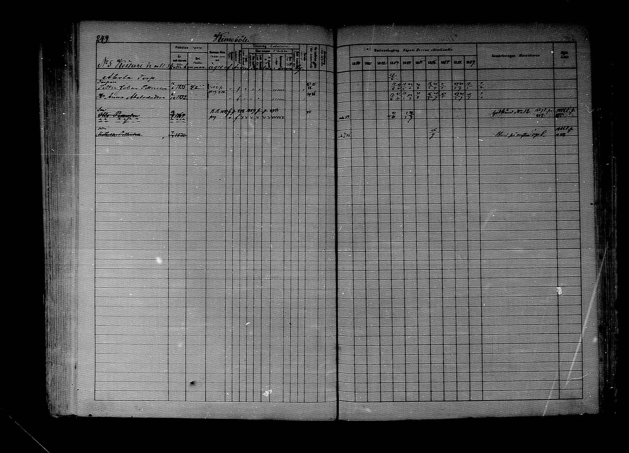 [ ../kirjat/Kirkonkirjat/lapinjarvi/rippikirja_1880-1889_mko194-215/kuvat/205.jpg ]