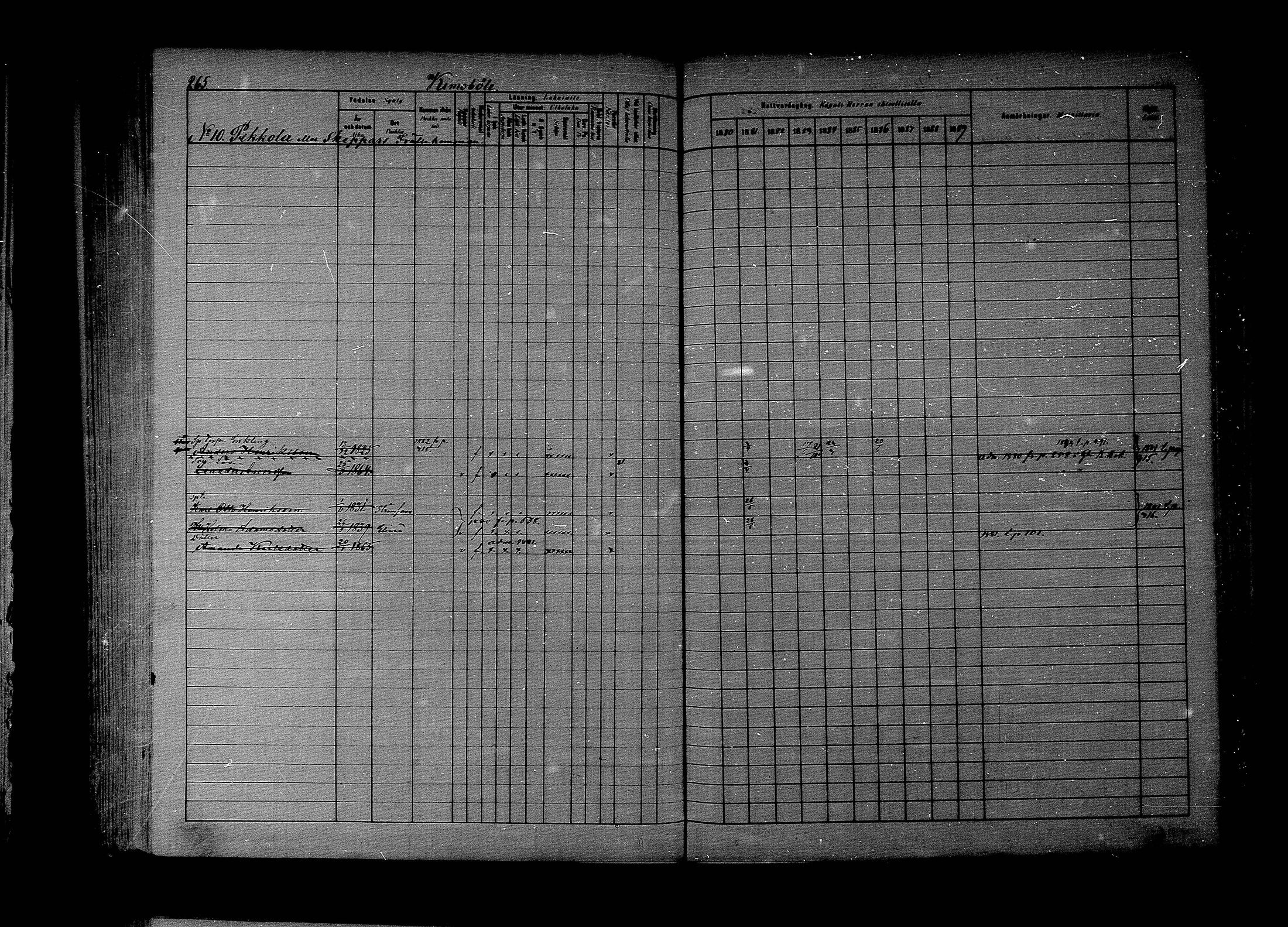 [ ../kirjat/Kirkonkirjat/lapinjarvi/rippikirja_1880-1889_mko194-215/kuvat/218.jpg ]